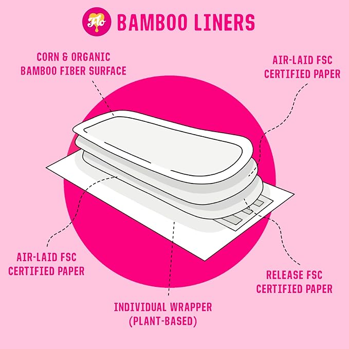 FLO Bamboo Liner Mega Pack (44 Wrapped Liners) - SIOC