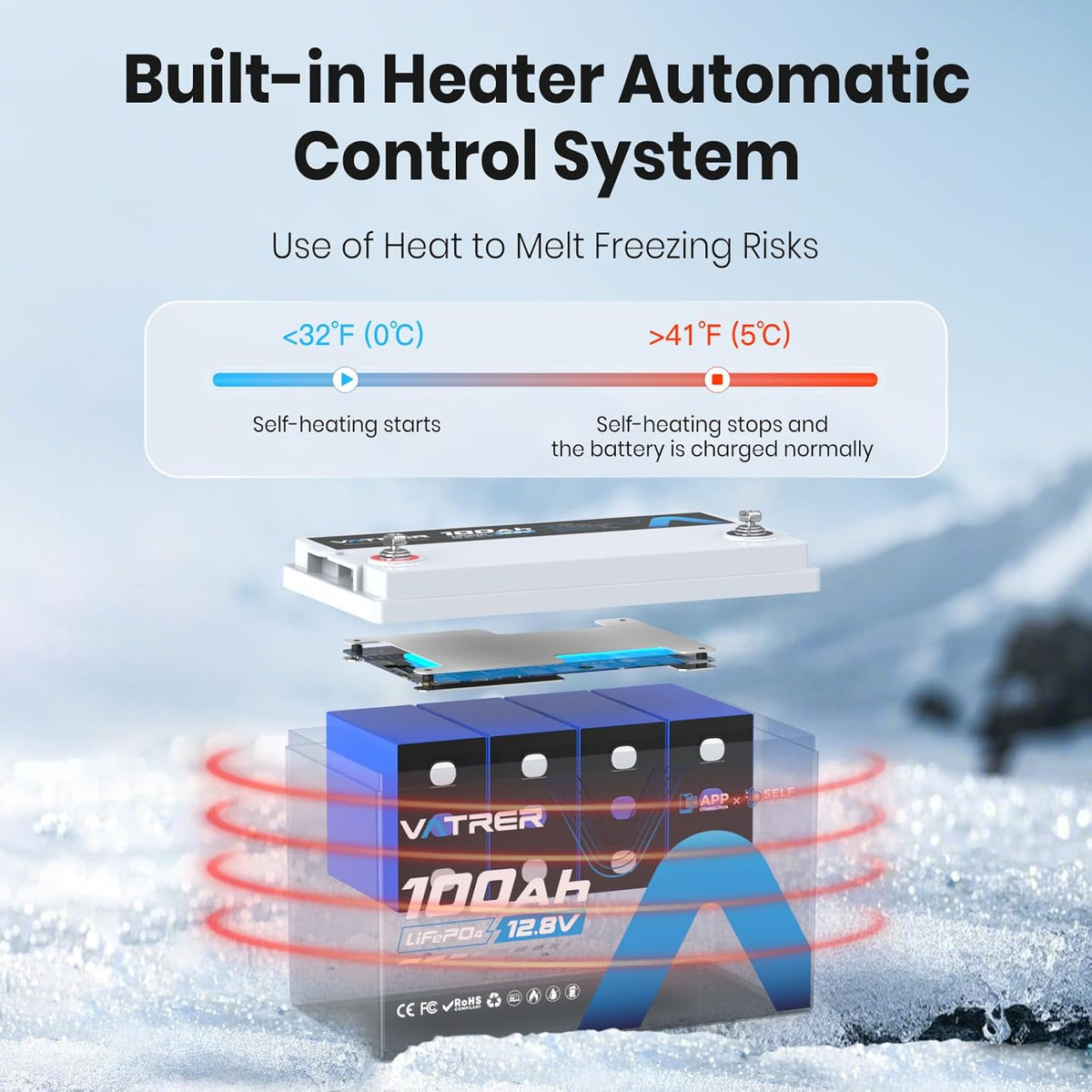 12V 100AH Bluetooth LiFePO4 Lithium Battery with Self-Heating, Built-in 100A BMS, Supports Low Temp Charging(-4°F), 5000+ Cycles, Perfect for RV/Camper, Solar, and Off-Grid Applications, etc.