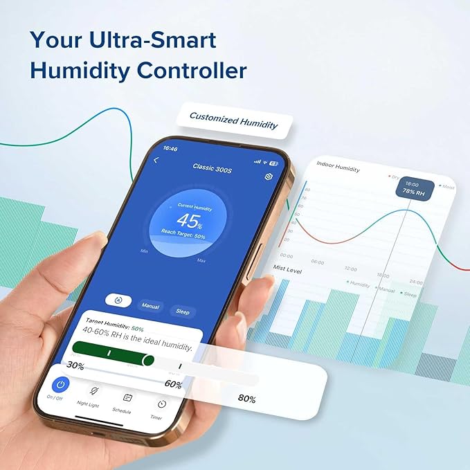 LEVOIT Classic300S Ultrasonic Smart Top Fill Humidifier, Extra Large 6L Tank for Whole Family, APP & Voice Control, Essential Oil Diffuser, Humidity Setting with Sensor, Quiet Sleep Mode, Night Light