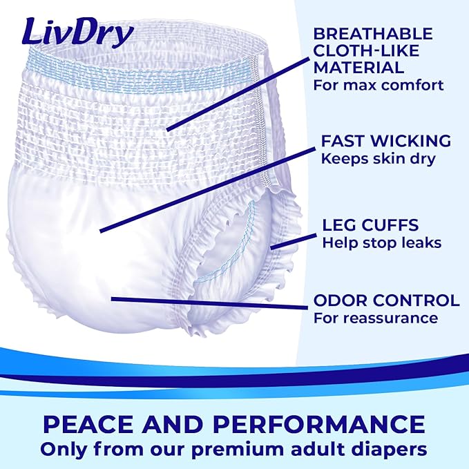 LivDry XL Overnight Adult Diapers for Women and Men, Incontinence Underwear, X-Large, 12-Pack