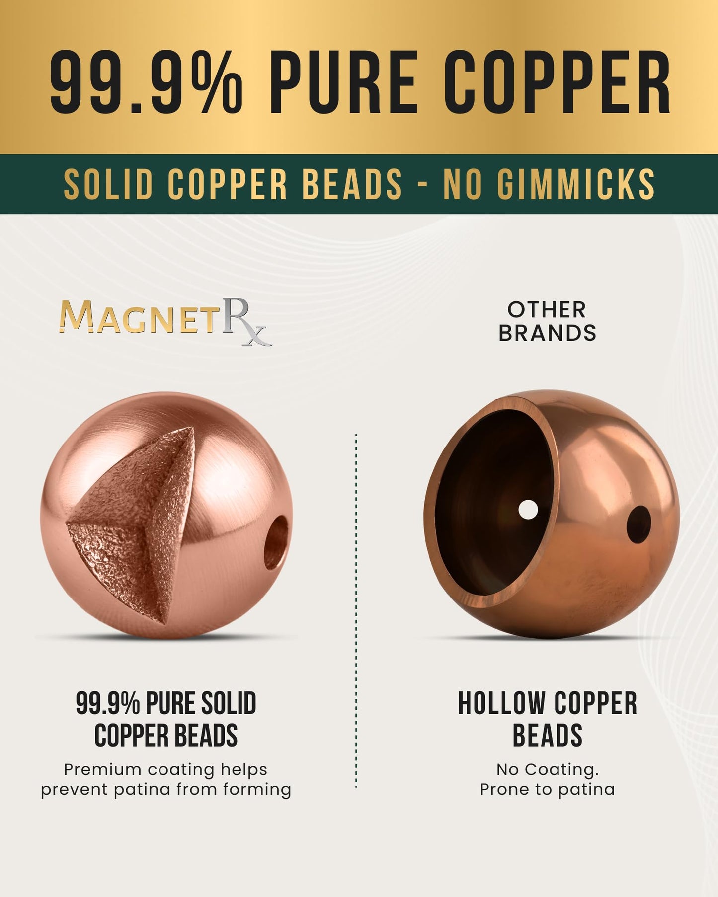 MagnetRX® Magnetic Bracelets for Men & Women – MAX Strength Magnetic Hematite & Copper Bracelet with 8mm Solid Copper Beads (Double Copper)
