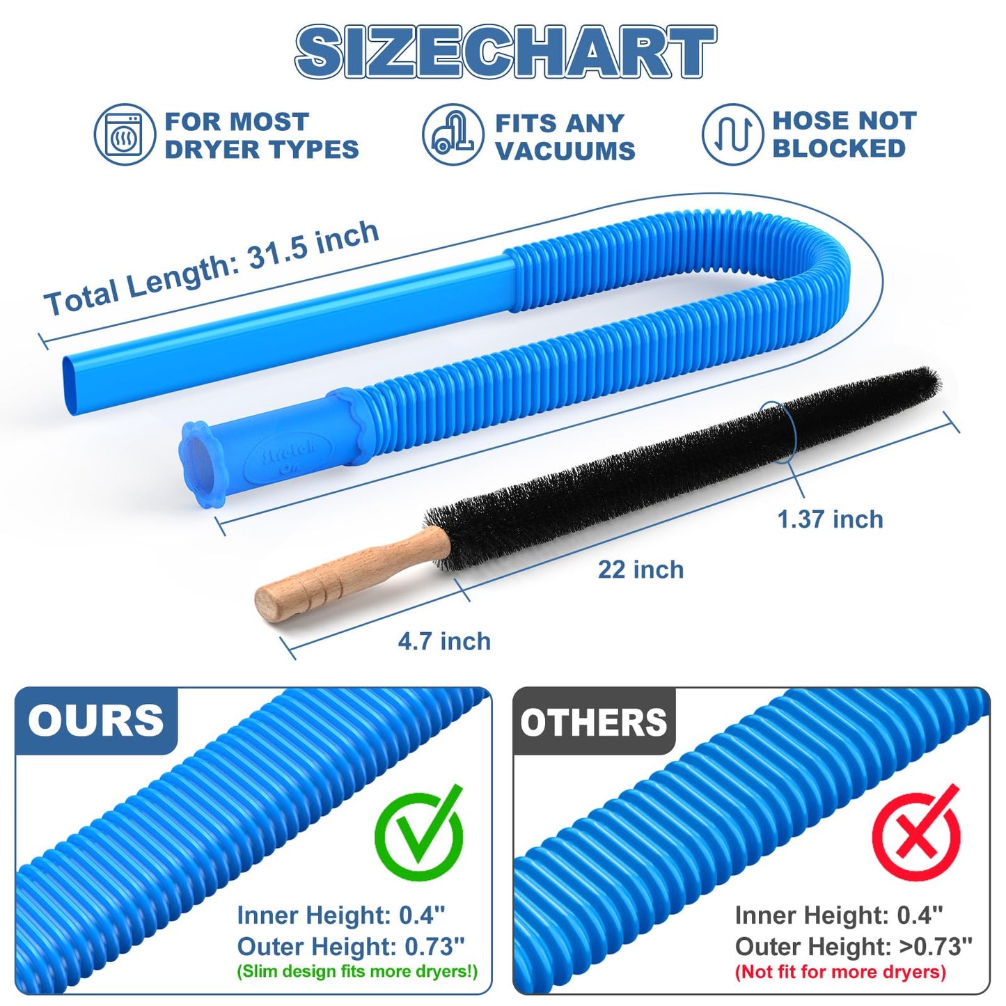 PetOde 2 Pieces Dryer Vent Cleaner Kit Compatible with Most Vacuum Cleaner, Dryer Lint Brush and Vacuum Hose Attachment with Universal Connector, Quickly Lint Remover