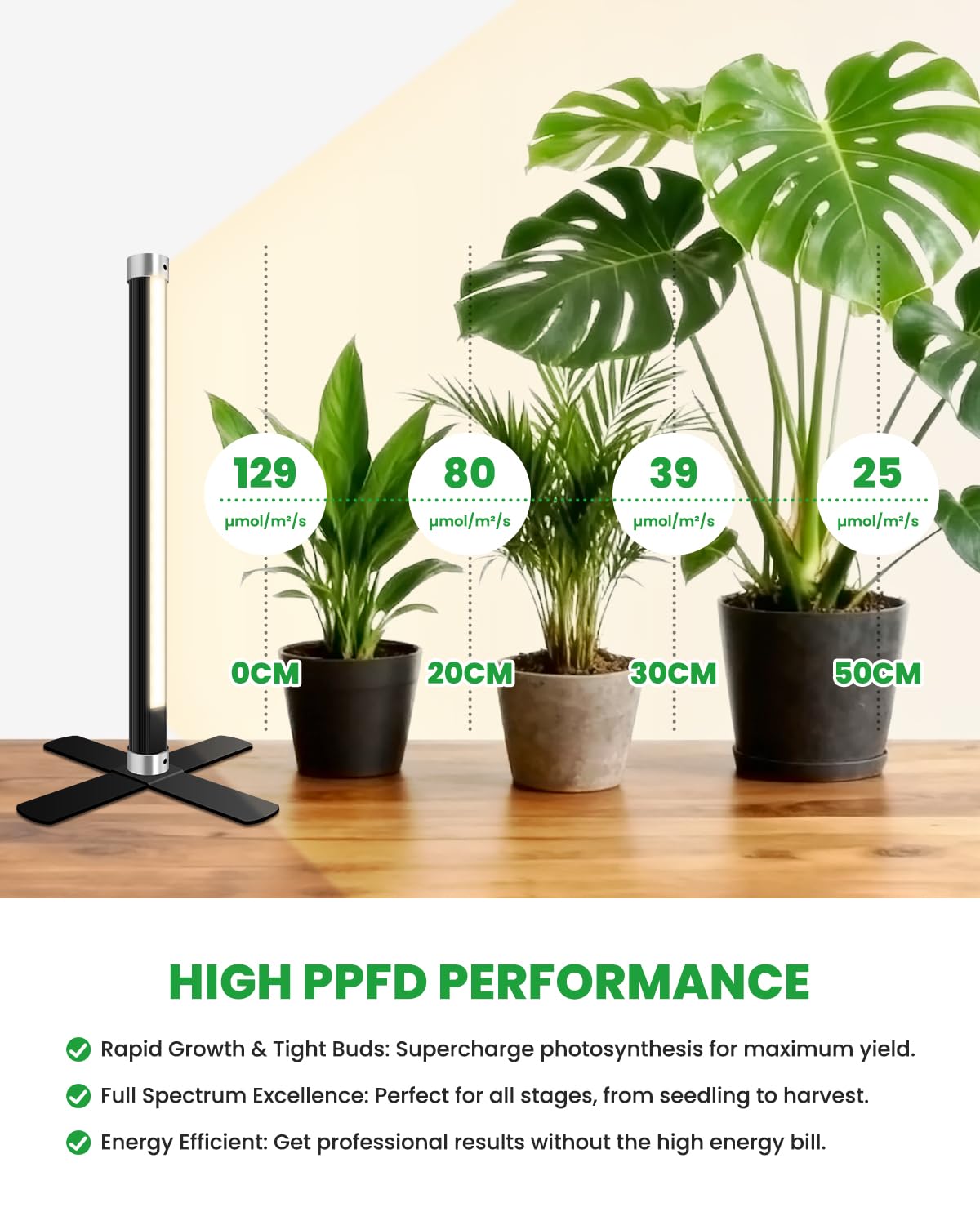 SJZX Grow Light for Indoor Plants, 40 LEDs Full Spectrum Plant Light Stand with Timer, High PPFD Grow Light, 1.2ft Vertical Standing/Hanging Indoor Plant Light for Small Plant Herbs in Home & Office