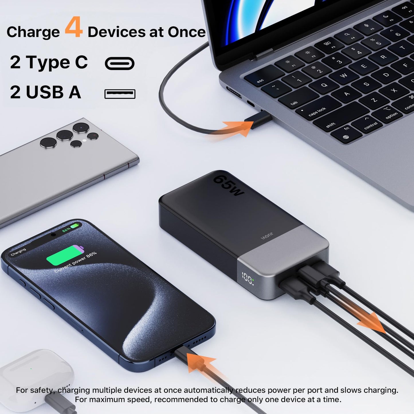 JUOVI Power Bank 65W 20000mAh Laptop Portable Charger, PD QC Fast Charging with 4 USB Ports, External Battery Pack for MacBook iPad Tablet iPhone Samsung Steam Deck and More