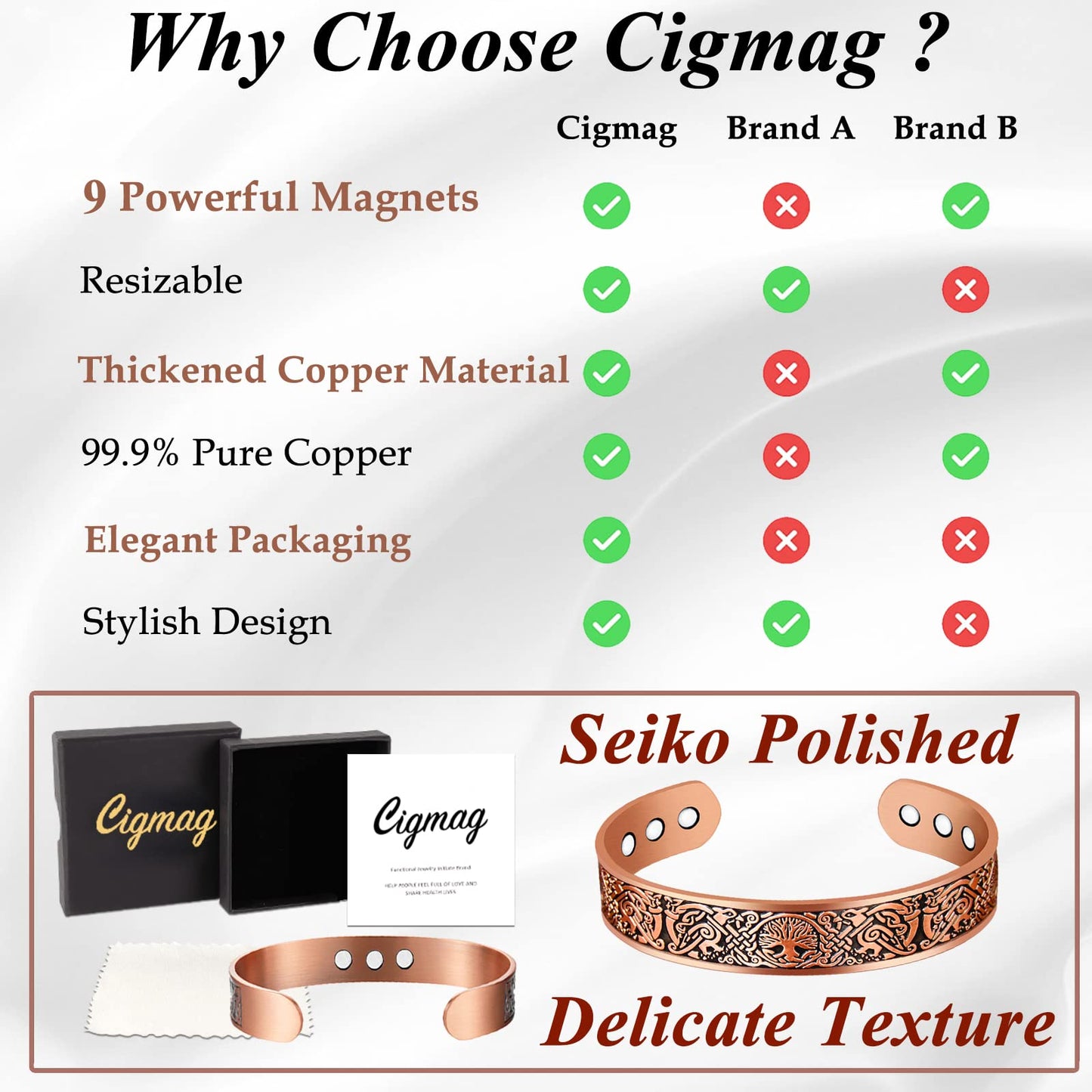 Cigmag 9X Copper Bracelet for Men Copper Magnetic Bracelet Ultra Strength Magnets Tree of Life Raven Pattern Adjustable Solid Pure Cuff Bangle