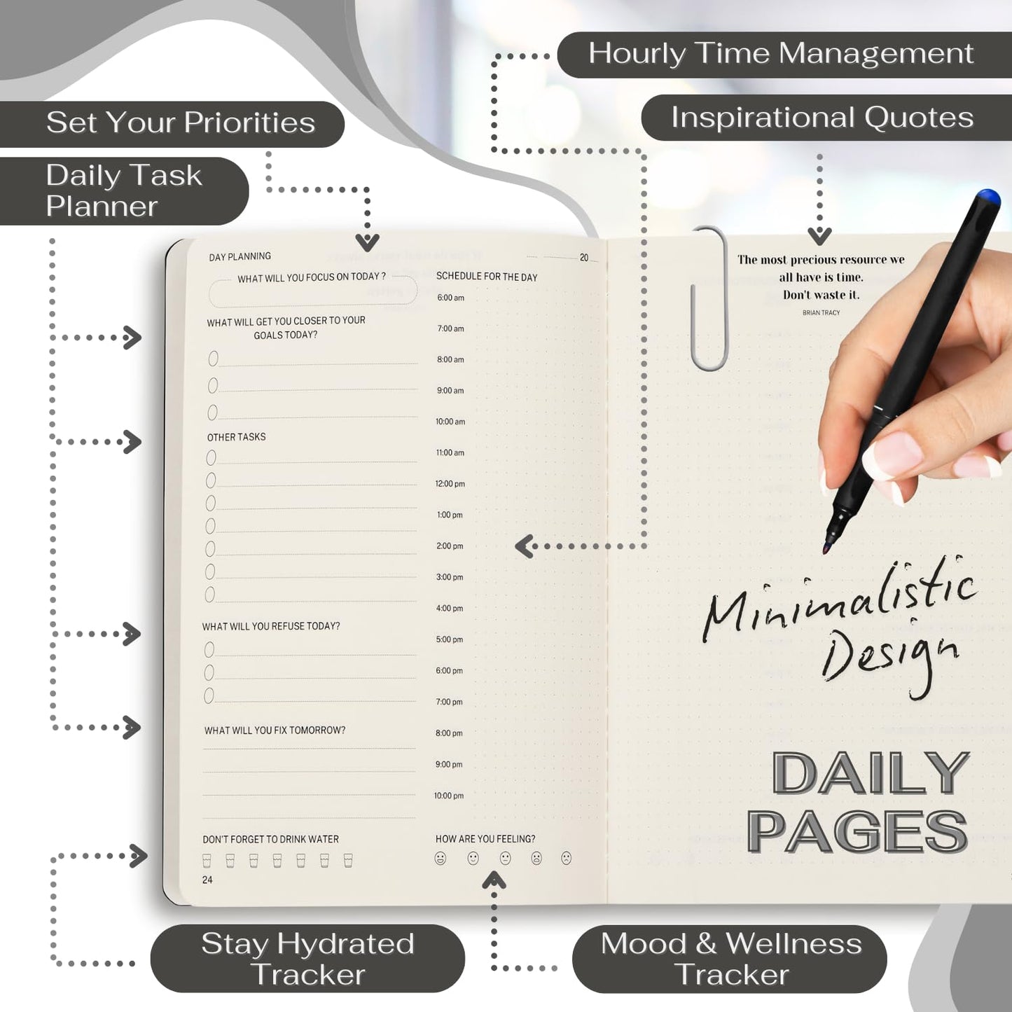 AB Plan Weekly Planner – Hardcover Monthly Planner Habit Tracker – Goal Setting Daily Journal Undated Planner for Women, Men – Ultra-Thick Paper Day Planner For Notes, Organizing, Sleep Habit