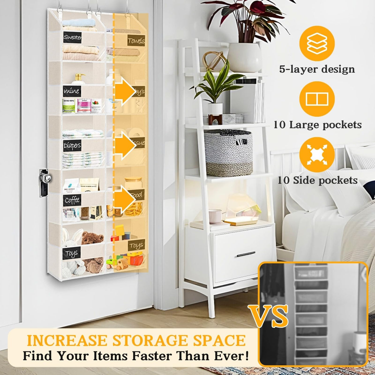 Over the Door Organizer