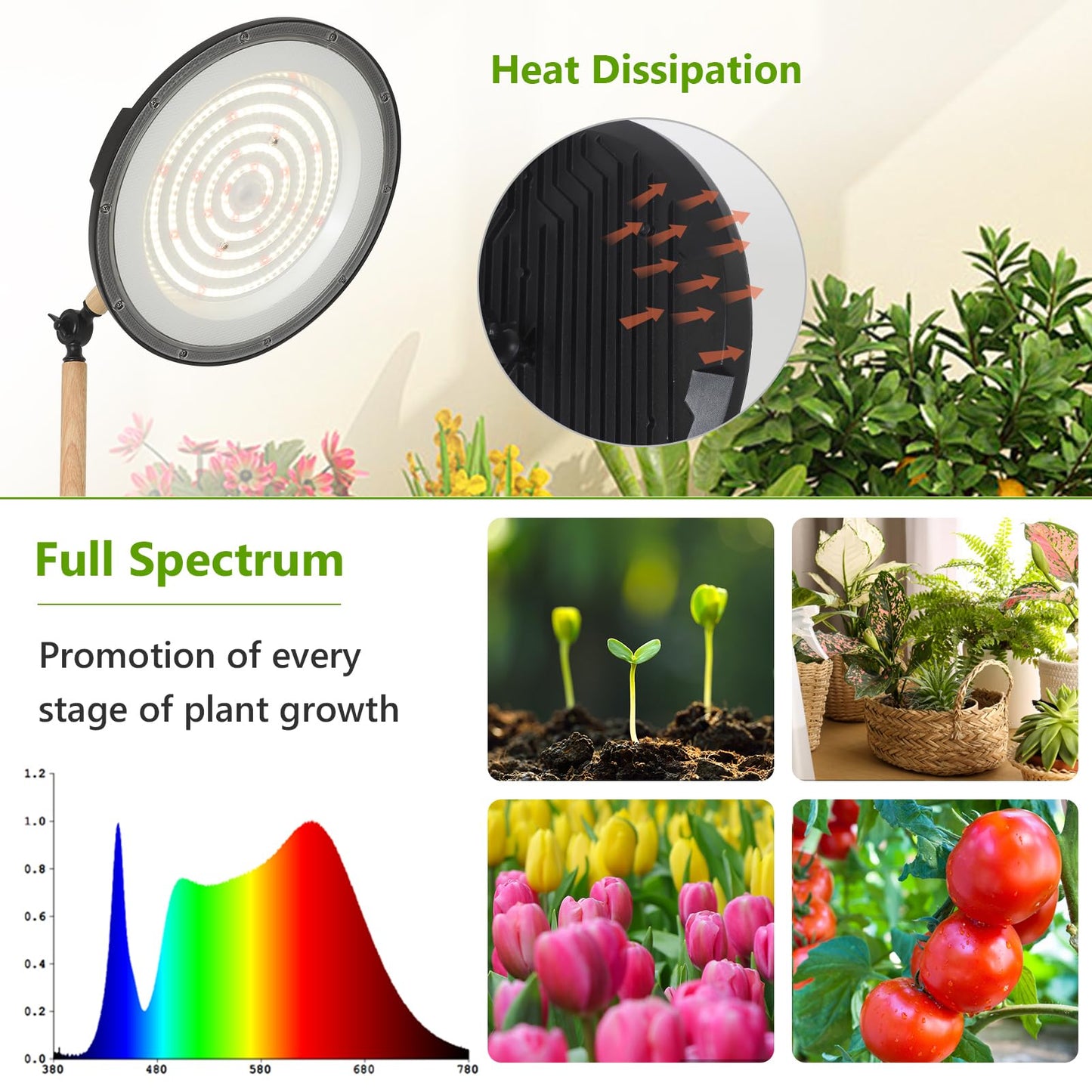 HMVPL 100W Grow Lights for Indoor Plants Full Spectrum, Plant Lights for Indoor Growing with 216 Light Beads, Timer, Remote Control, Dimmable Standing Growth Lamp for Large Many Plants(5 Level Height)