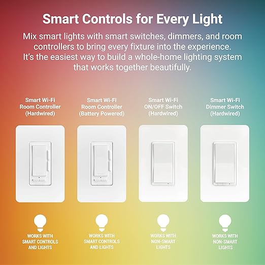 HALO Pure Smart Wi-Fi On/Off Switch for Traditional Non-Smart Lighting, Connected by WiZ Pro, Hardwired 120V - SWW-SWT-WH
