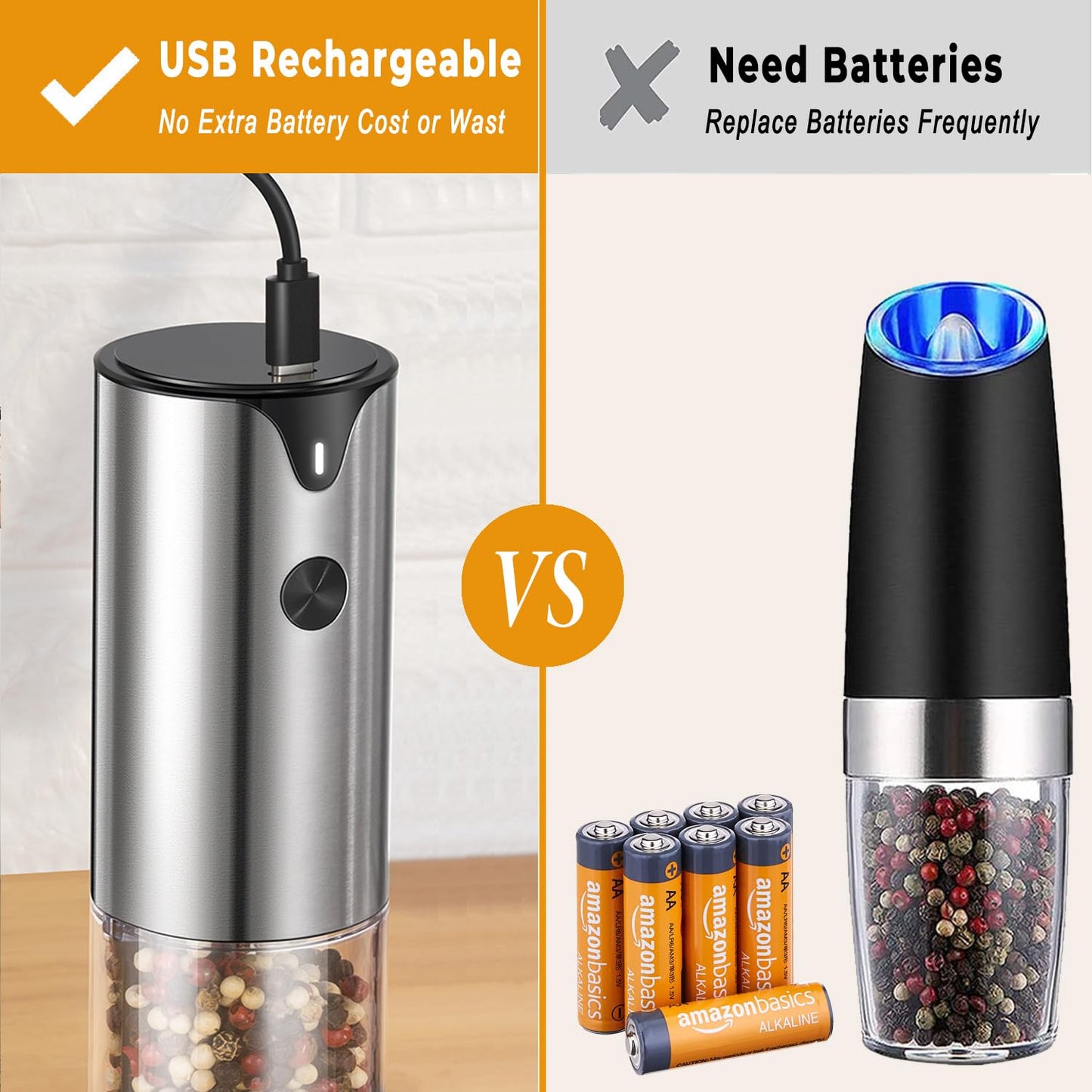 Rechargeable Electric Salt and Pepper Grinder Set - Extra Large Capacity - Automatic Black Peppercorn & Sea Salt Spice Mill Set with Adjustable Coarseness & LED Light Refillable