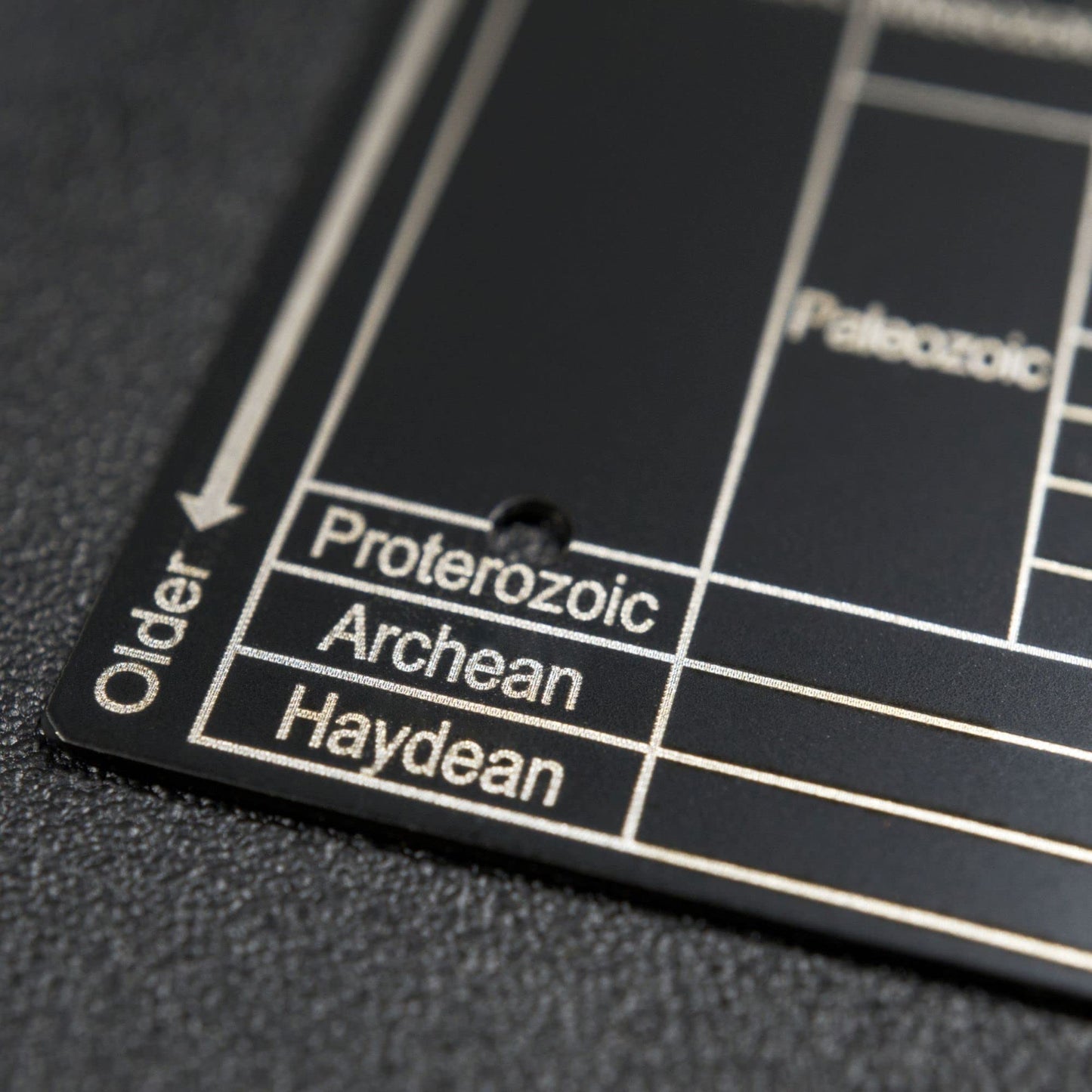 The Pocket Paleontologist - Small Metal Paleontology Ruler Scale, Mini Fossil Dig Multitool Gadget, Cool Tech Geek/Nerdy Archaeology Graduation Gift, Unique 3 Inch Metric Techie Tool - Genius Lab Gear