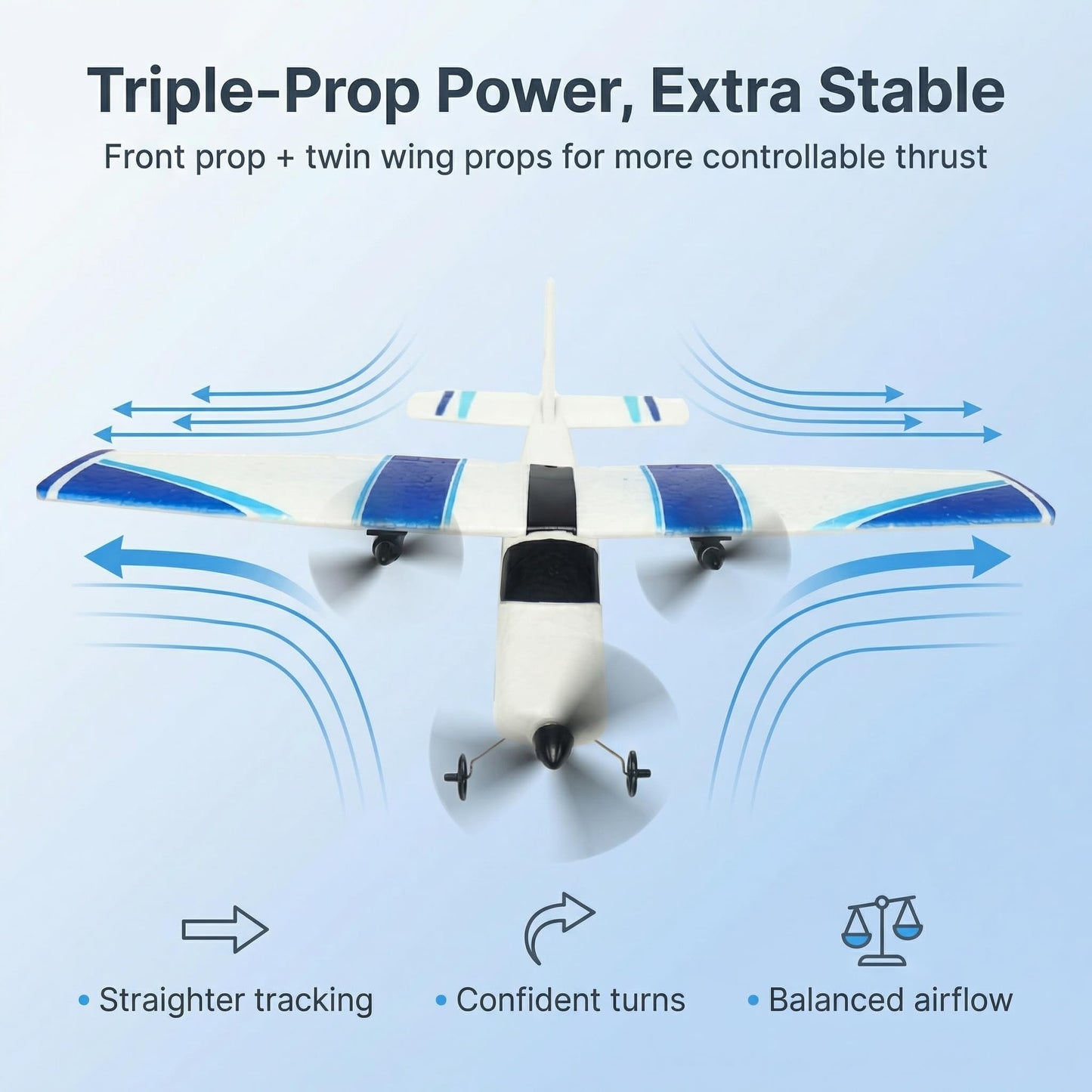 MATHSLICE RC Airplane,RC Plane, 2.4GHz 2 Channels RTF RC Aircraft with 3-Axis Gyro for Beginner Easy to Speedy Fly Glider Toys with 2 Extra Batteries [ 3 Batteries ]