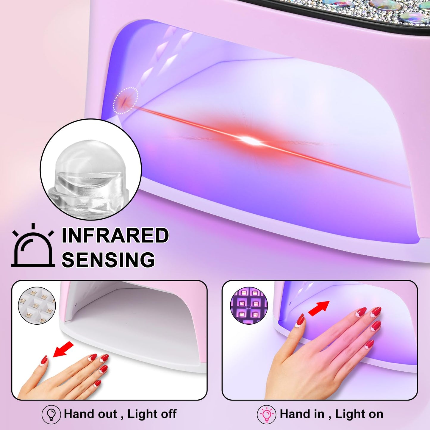LIMEGIRL UV LED Nail Lamp Kit for Gel Polish Professional Fast Curing Pink Dryer Light Set with 4 Timer Settings Cordless Rechargeable Nail Art Cure Machine with UV Gloves for Manicure Pedicure