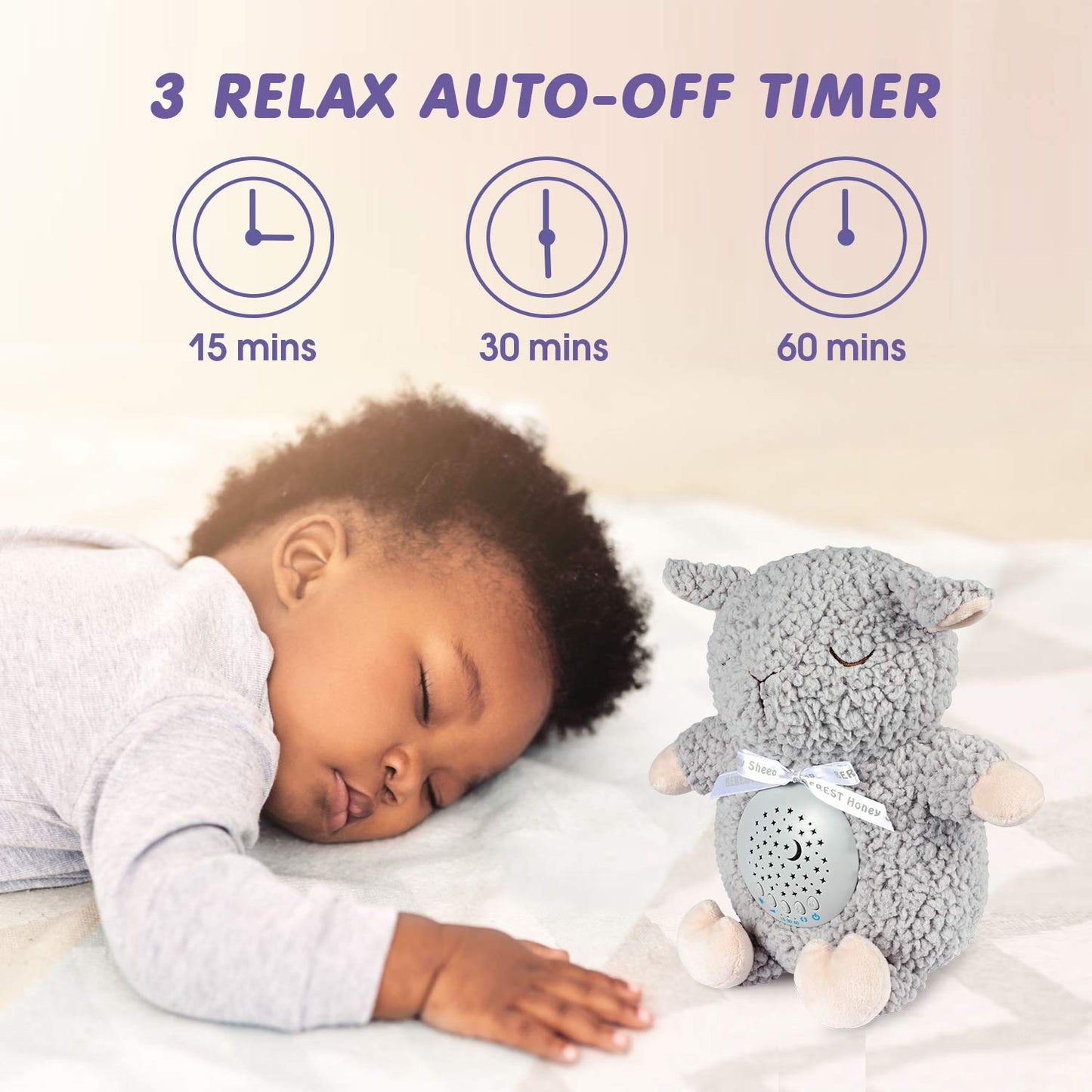 BEREST Baby Sleep Soother with Projector Night Light & Auto-Off Timer, Musical Sheep Plush Toy with White Noise, Heartbeat, Shushing, Lullabies for Newborns, Infants Shower Gift
