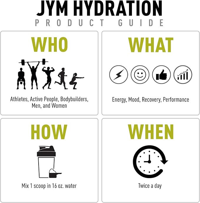 JYM Hydration Pina Colada Powder, Performance Electrolytes, Potassium, Sodium, Magnesium, for Men & Women, Theanine, Ashwaghanda, Theanine, 40 Servings