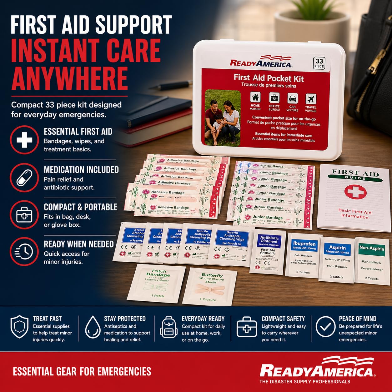 Ready America 70280 72 Hour Emergency Kit, 2-Person, 3-Day Backpack, Includes First Aid Kit, Survival Blanket, Portable Preparedness Go-Bag for Camping, Car, Earthquake, Travel, Hiking, and Hunting, Red