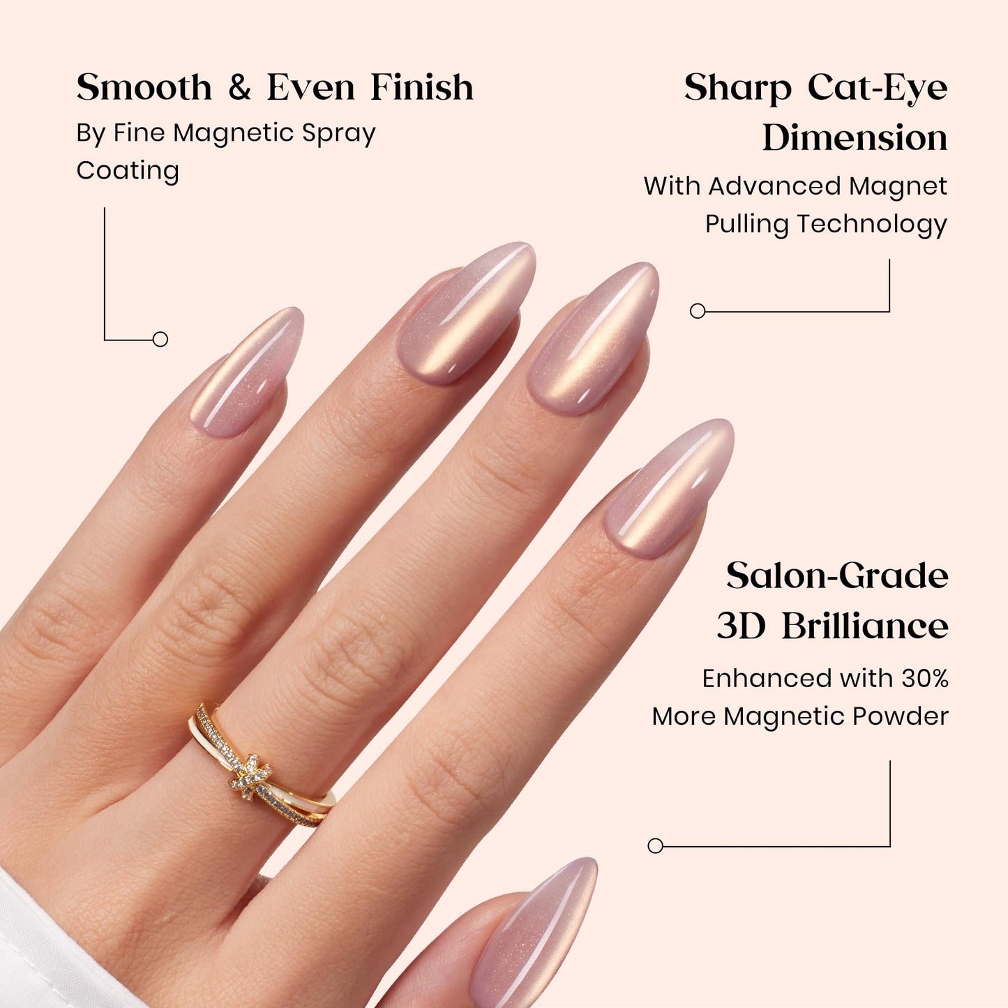 Beetles Cat Eye Nails - 7 Colors Nude Medium Almond Press On Nails | 16 Sizes 224 Pcs Natural Salon Quality Glitter Chasing Light Cateye Nails For Women