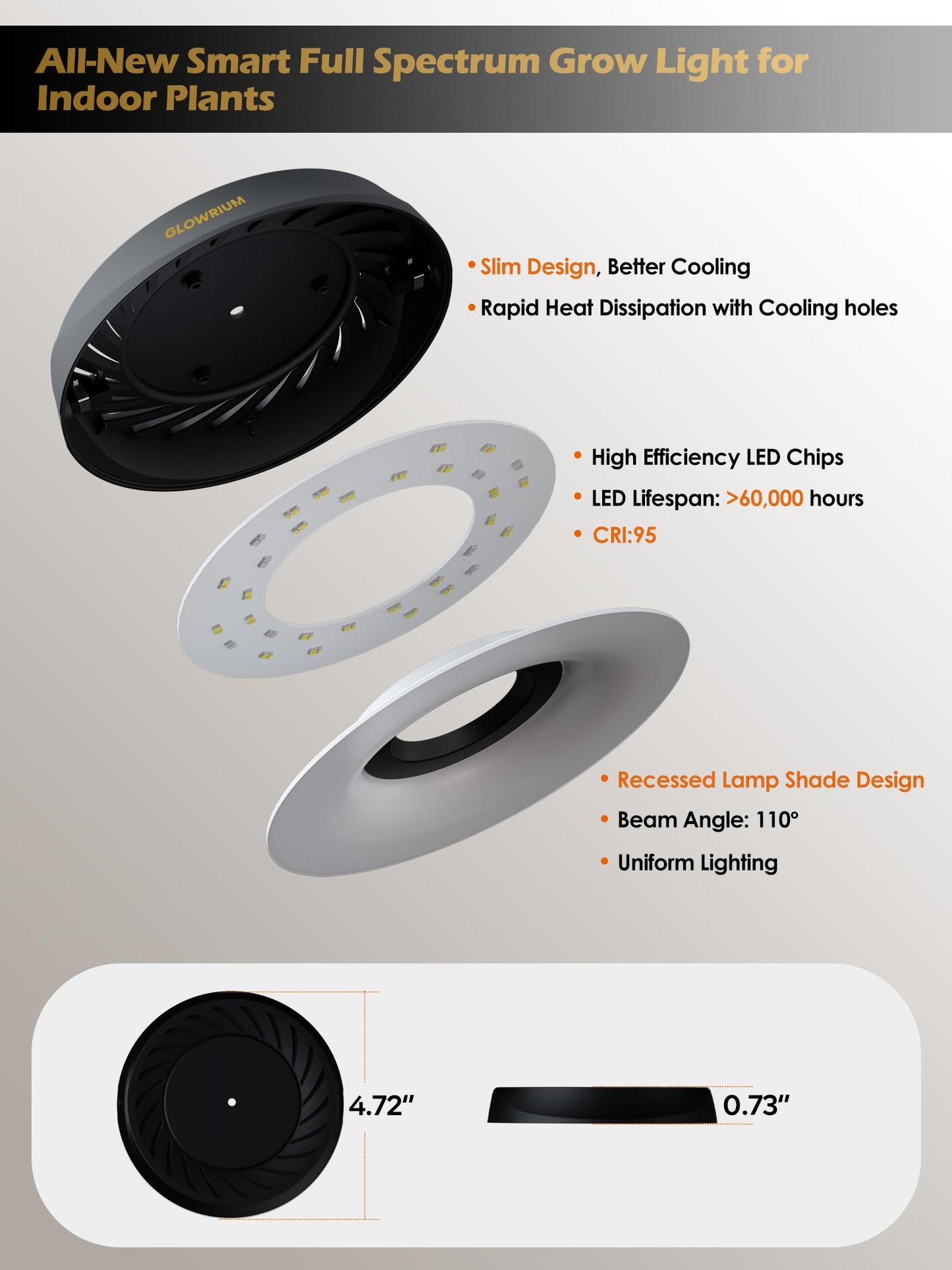 GLOWRIUM Grow Lights for Indoor Plants, 32W Smart Full Spectrum LED Grow Light, Auto Timer and Stepless Dimming,Plant Assistant with Watering Reminder,Modular Design (Black, 4PCS)