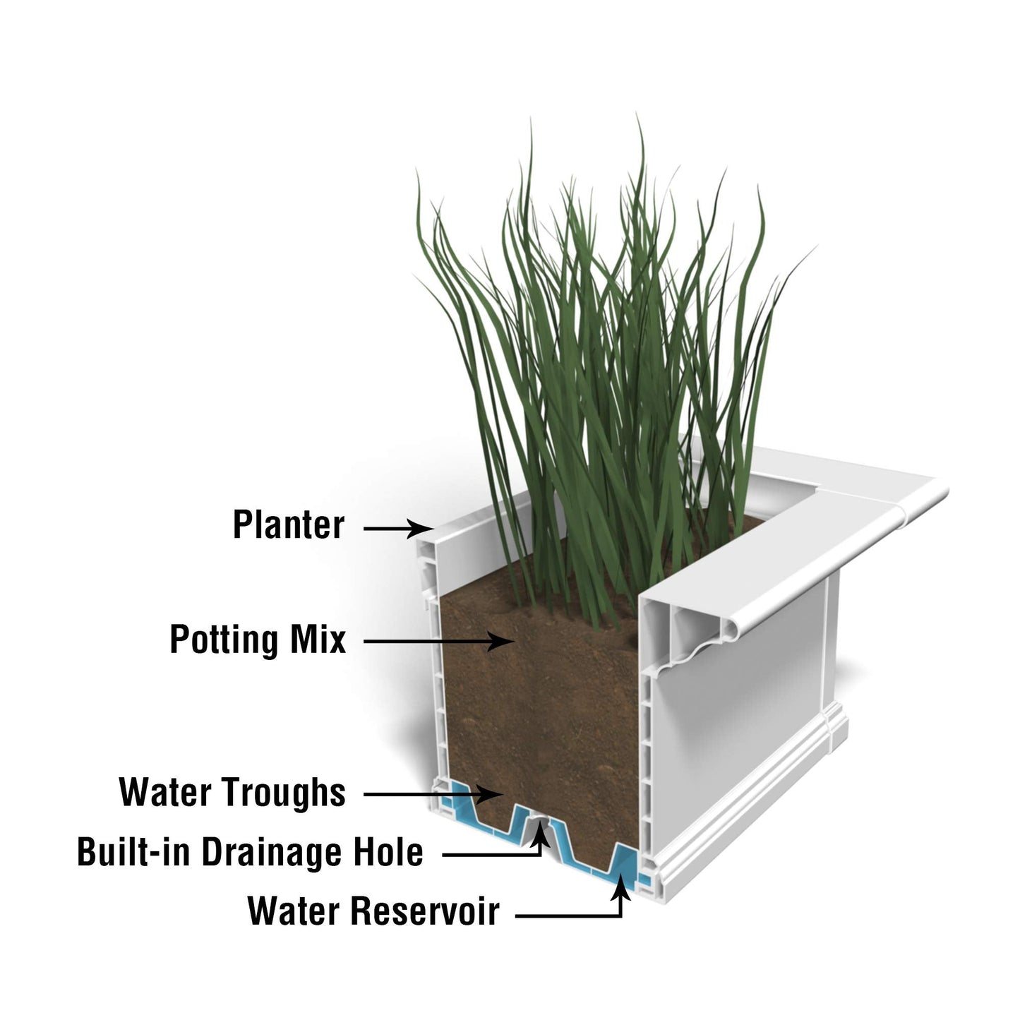 Mayne 4826-W Yorkshire Window Box, 6-Foot, White