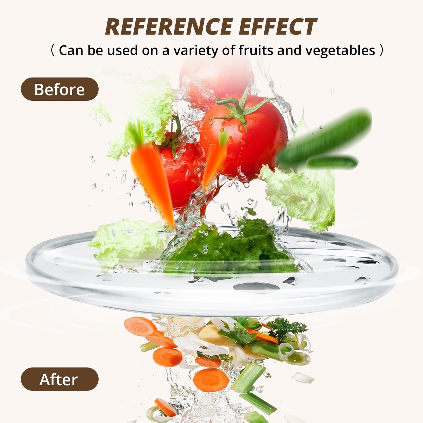 Food Processor Slice/Shred Disc Blade Replacement for Hamilton Beach Food Processor Blade 70730 70740 70670 70760