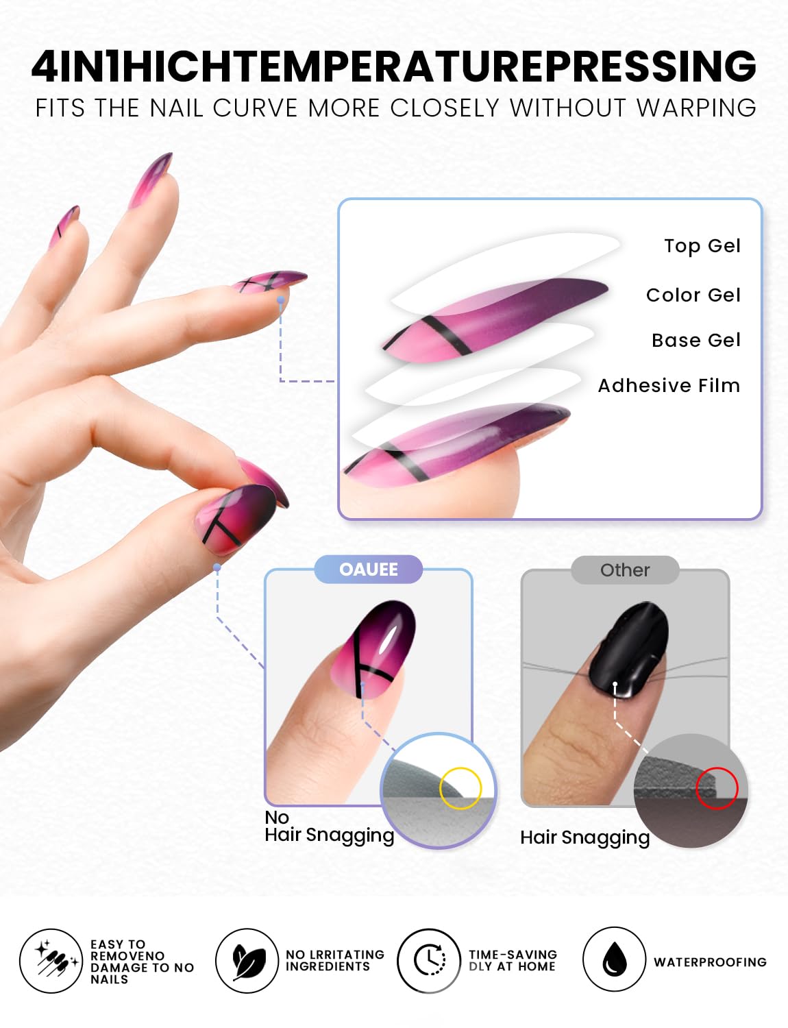 Oauee Semi Cured Gel Nail Strips | Built-In Gel Top Coat | UV Light Required | Salon Quality, Easy Application And Removal (Ethereal Purple Grid）