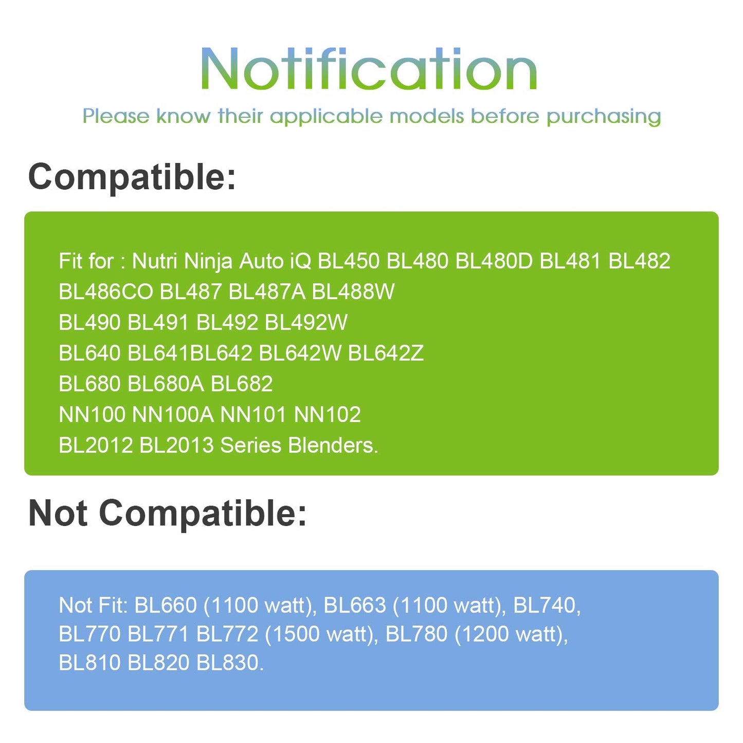 Blender Replacement Parts for Ninja, 24oz Ninja Blender Cups with To-Go Lids, 7 Fins Extractor Blade, Compatible with Nutri Ninja Auto iQ Blenders BL2012 BN801 BL480-30 BL640-30 BL642-30 NN100-30