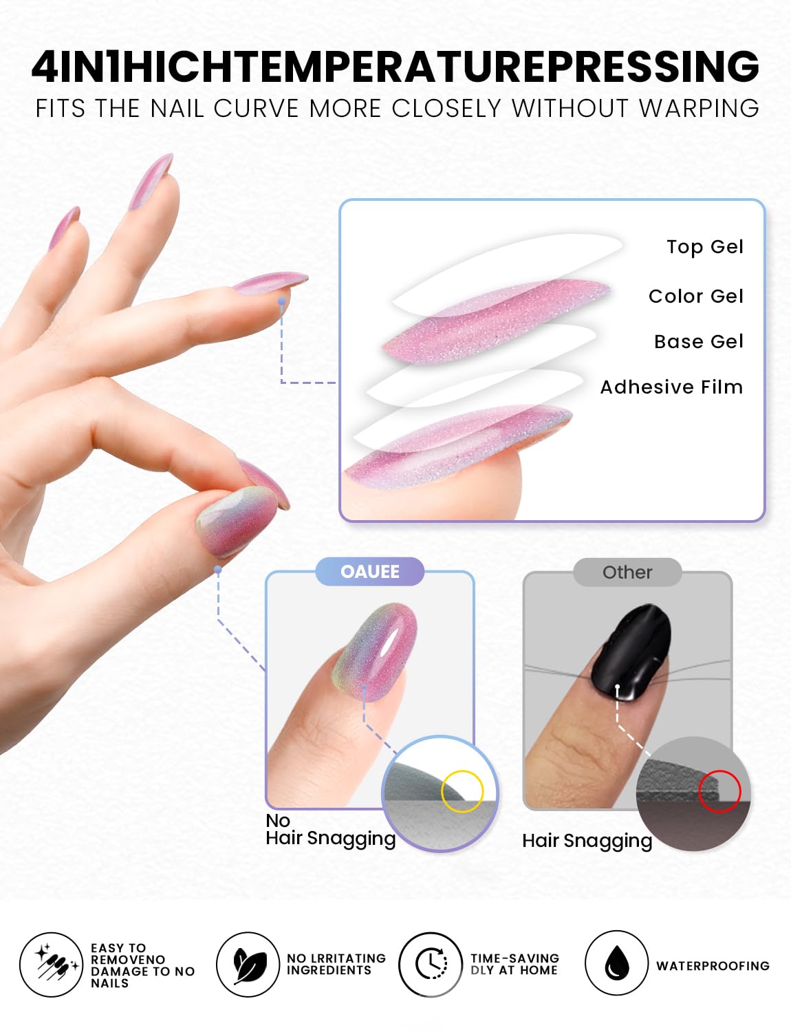 Oauee Semi Cured Gel Nail Strips | Built-In Gel Top Coat | UV Light Required | Salon Quality, Easy Application And Removal (Color Burs）