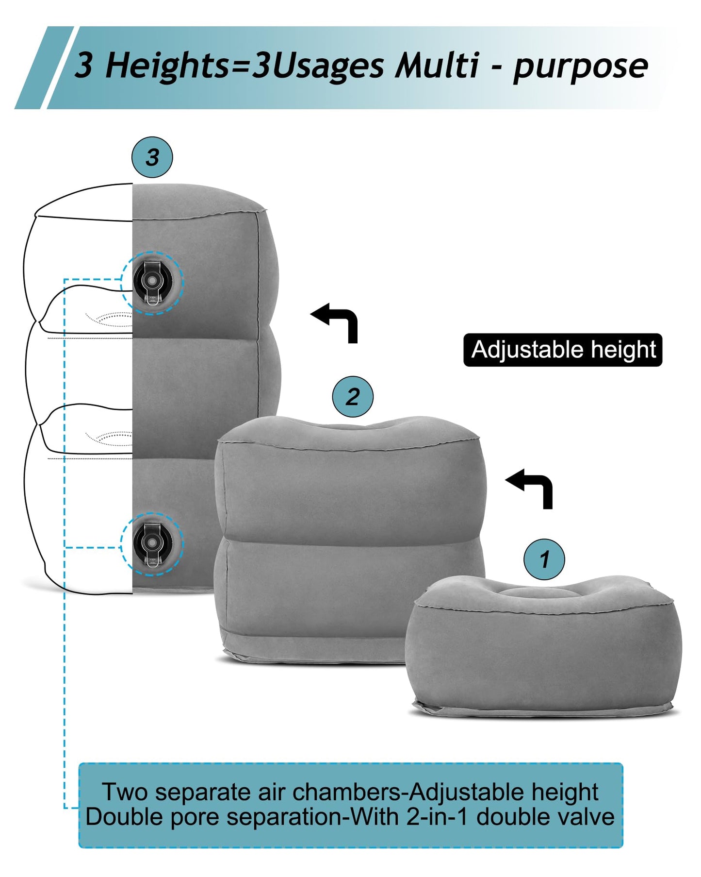 JefDiee Inflatable Travel Foot Rest Pillow,Kids Airplane Bed,Adjustable Height Flight Pillow,Travel Essentials for Airplane,Office,Home,Trains,Cars