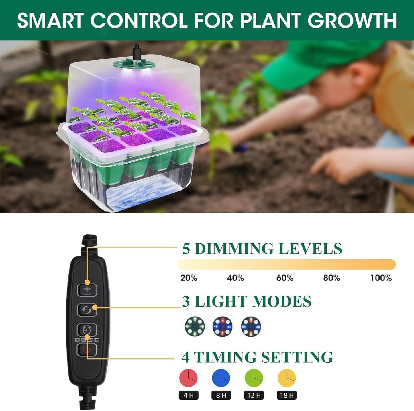 MQHUAYU Self Watering Seed Starter Tray with Grow Light, 10-Pack 120-Cell Reusable Seed Starter Kit with Soft Silicone, Plant Germination Trays with Humidity Dome for Seeding Planting Growing