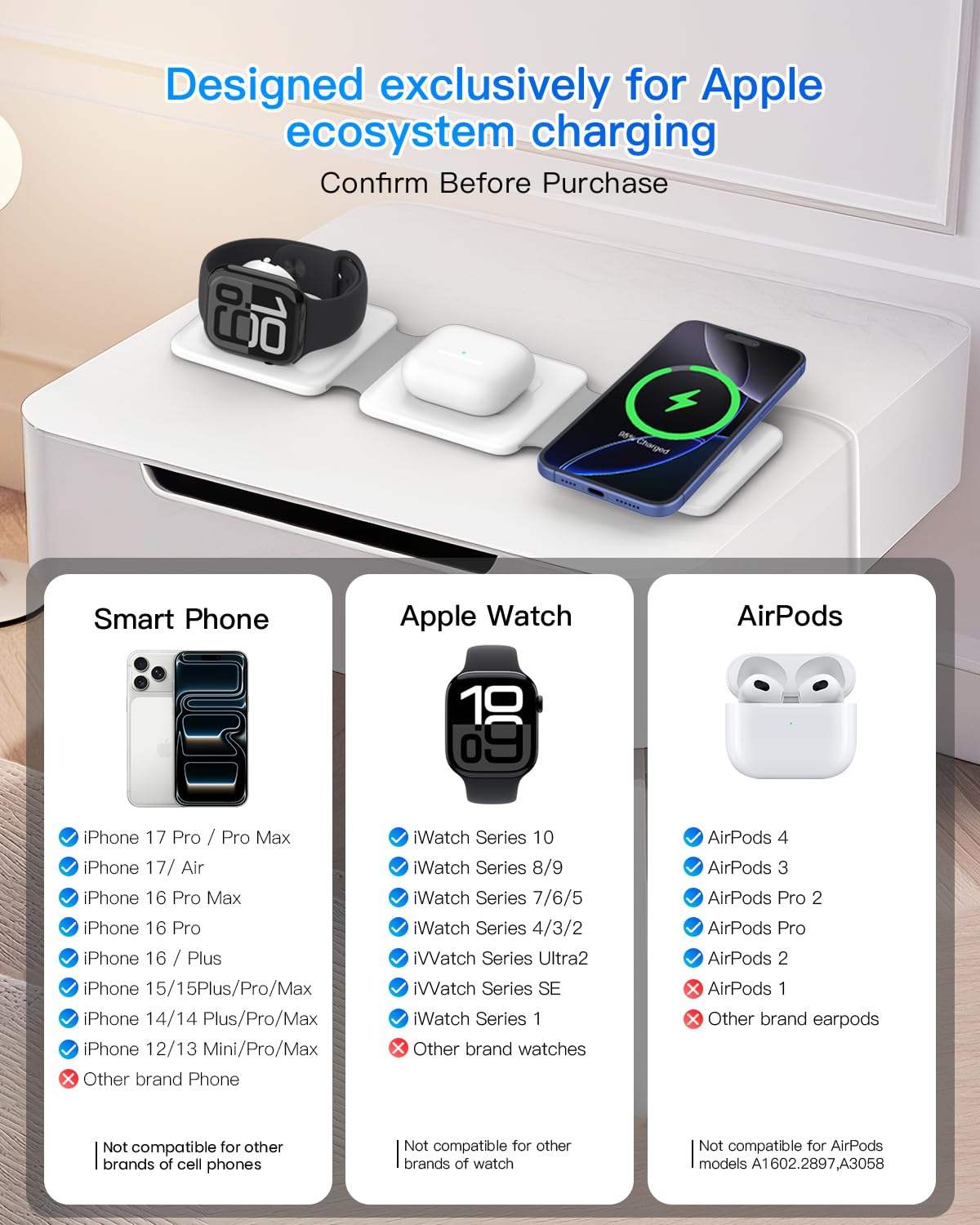 Charging Station for Apple Multiple Devices - 3 in 1 Foldable Magnetic Wireless Charger Dock - Travel Charging Pad for iPhone 17 16 15 14 13 12 Pro Max Plus Watch & Airpods