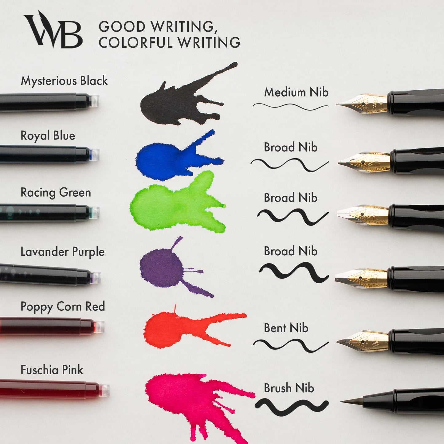 Wordsworth and Black Fountain Pen Set - Blue - Includes 2 Pens, 18 ML Ink Bottle, 60 Ink Cartridges, A Refill Converter, 1 Medium and 4 Broad Nibs, Brush Pen - Fountain Pen Kit for Beginners