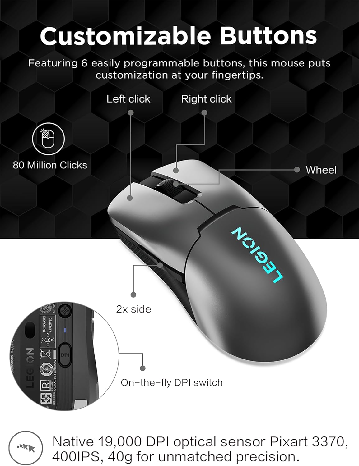 Lenovo Legion M600s RGB Wireless Gaming Mouse – 19,000 DPI, 6 Programmable Buttons, 70 Hours Battery Life, Tri-Mode Connectivity (2.4 GHz, Bluetooth, Wired), (Iron Grey)