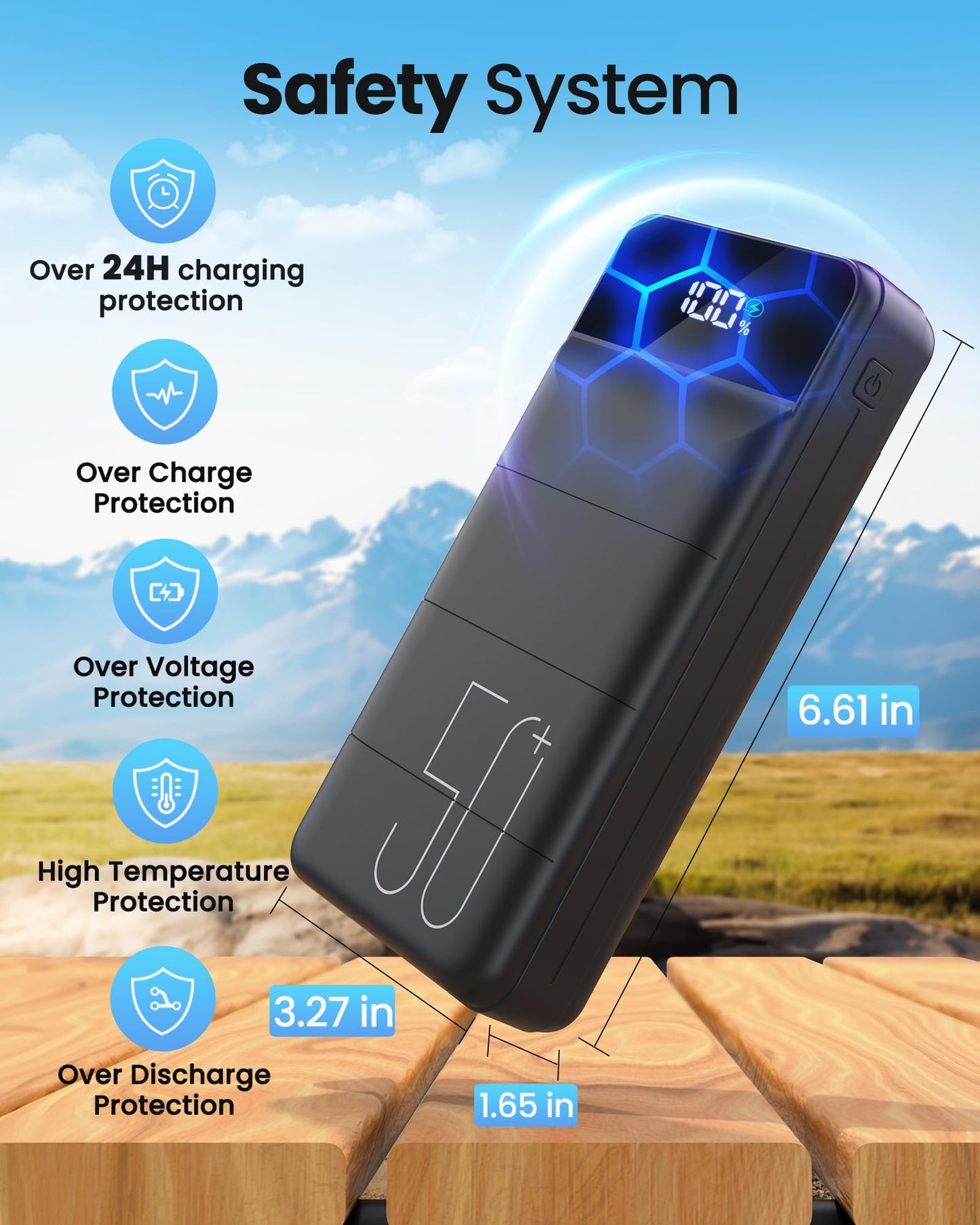 LOOPEAK Power Bank 50000mAh 22.5W Fast Charging Portable Charger, USB C Quick Charge with 3 Outputs & 2 Inputs, LED Display, Huge Capacity External Cell Phone Battery Pack for iPhone, Samsung, iPad