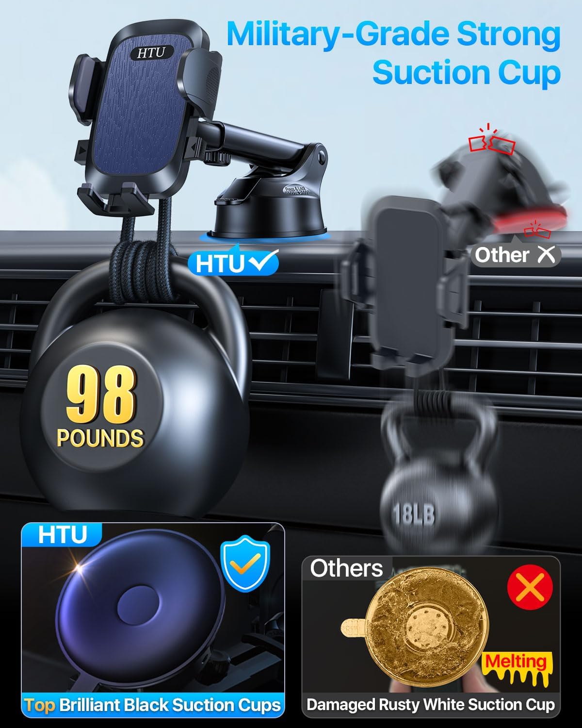 2025 Ultimate Car Phone Mount【98+LBS Strongest Suction & Military-Grade】【Patent & Safety Certs】 Cell Phone Holder Truck Stand for Dashboard Windshield Vent for iPhone 16 Pro Max Samsung (Dark Blue)