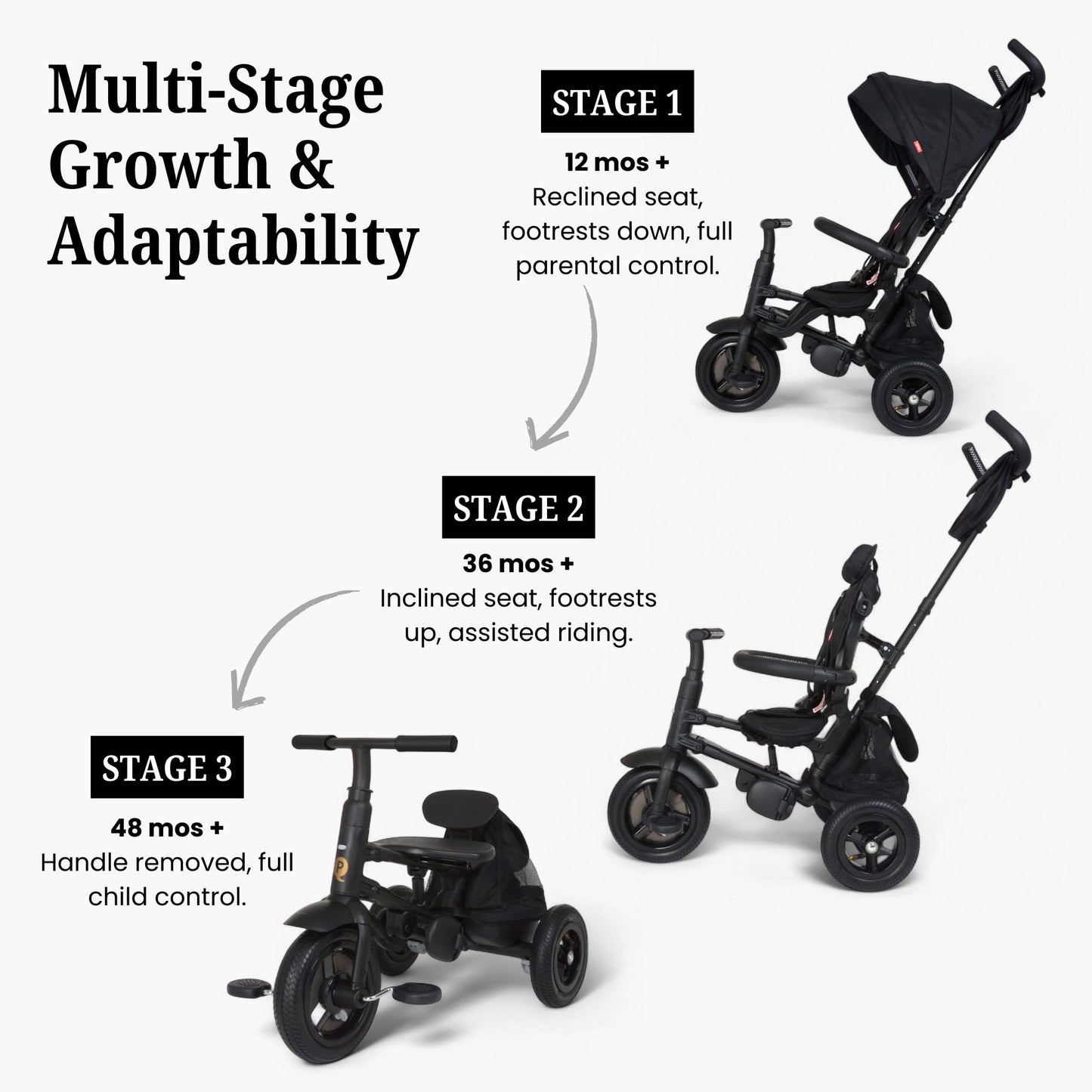 QPlay Rito - Premium Luxury Foldable Trike for Toddlers Featuring Leather touchpoints, Toddler Tricycle Stroller, Push & Fold Tricycle for Ages 12 Months to 5 Years, Midnight Edition