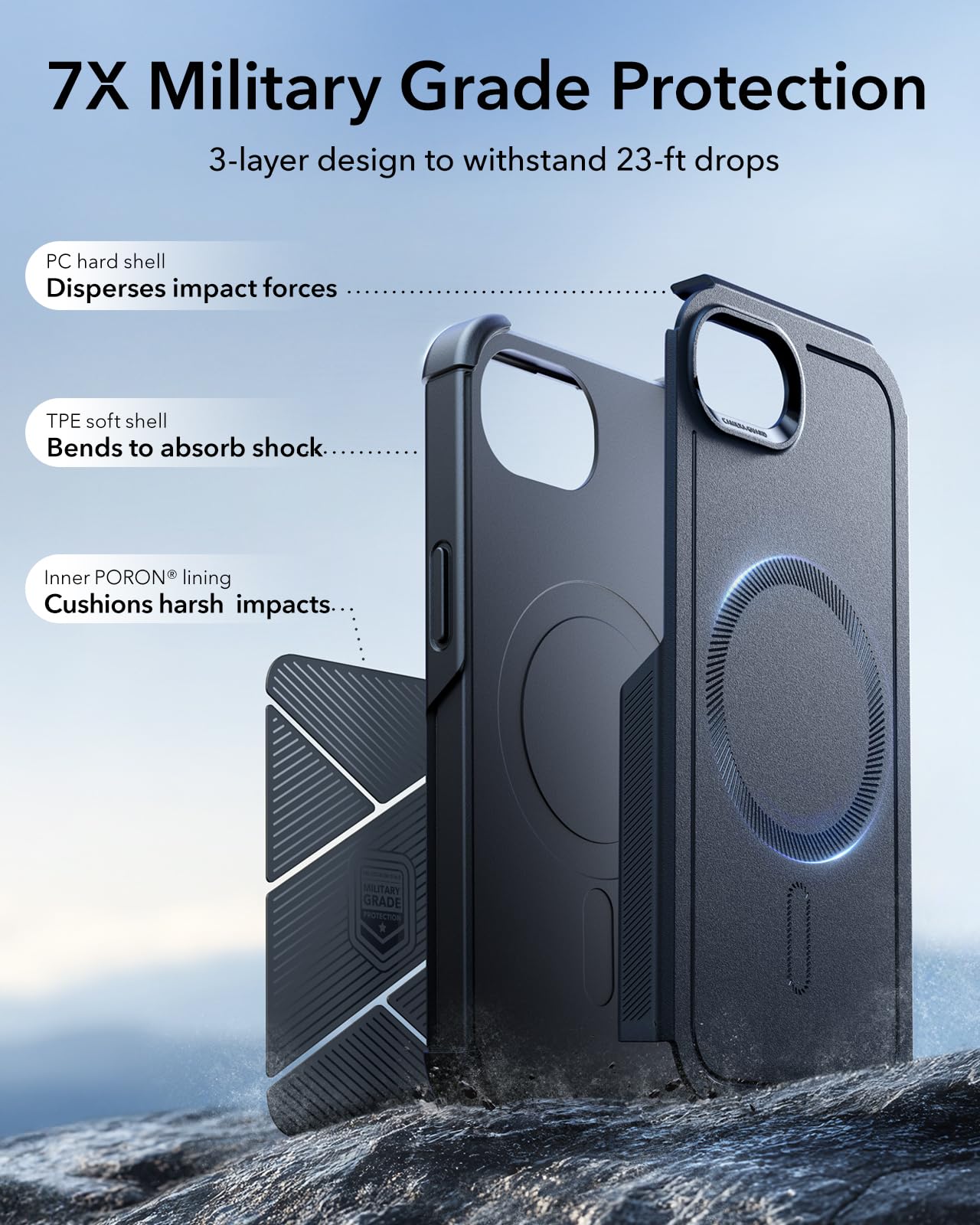 ESR for iPhone 17e Case, iPhone 16e Case, 23ft Military-Grade Drop Protection, MagSafe Accessories Compatible, Shock-Absorbing Rugged Cover, Cyber Series, Black