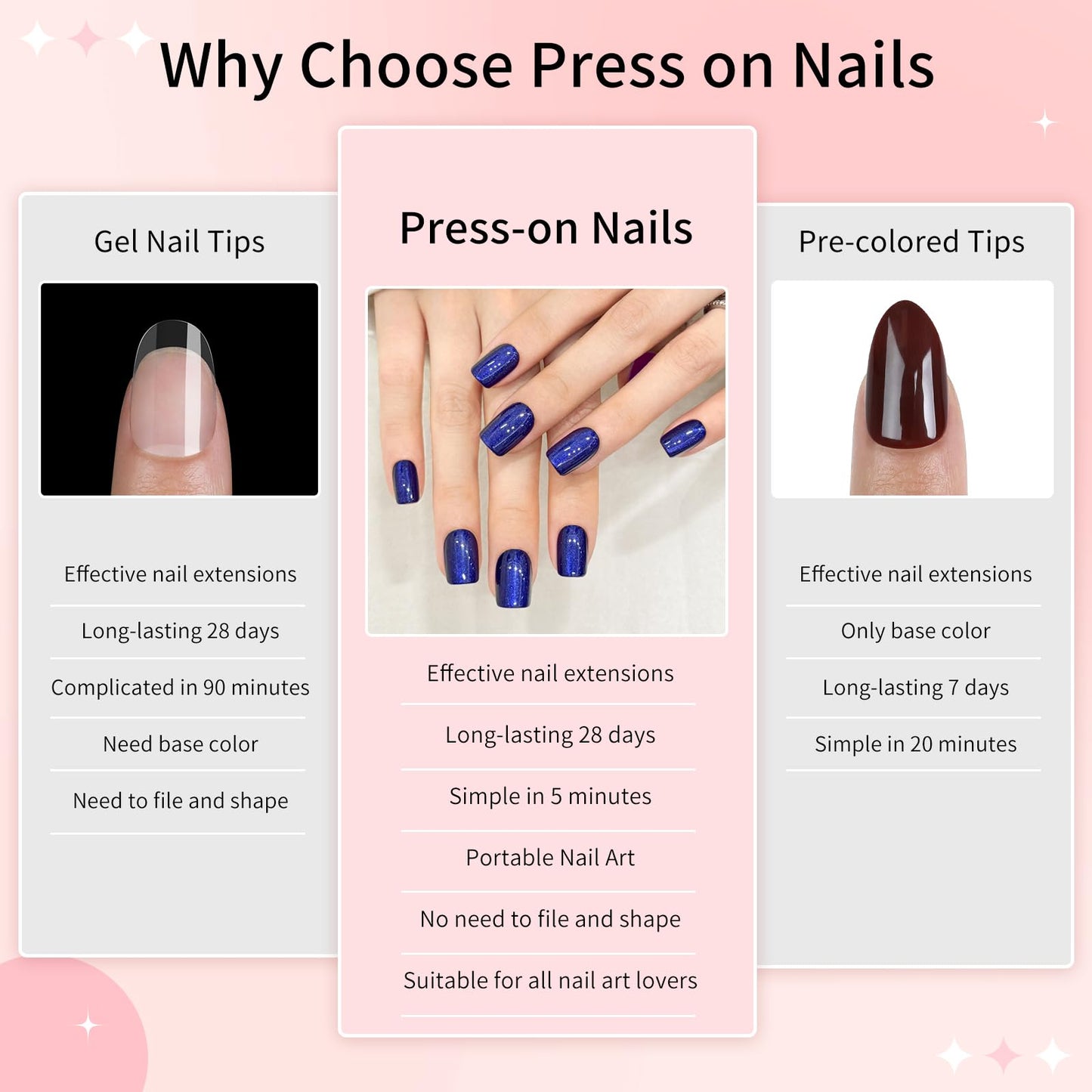 Navy Blue Cat Eyes Press On Nails,12 Sizes - 24 Pcs Soft Gel Blue Short Squoval Fake Nails Kit with Nail Glue, Natural Reusable Stick On False Nails for Women and Girls SK1061
