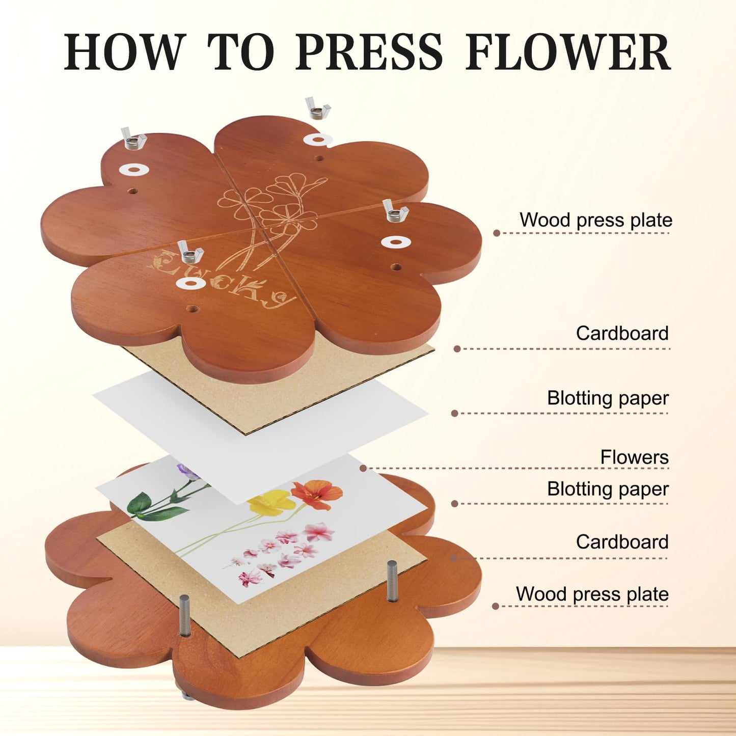 PAZIONMI Extra Large Flower Press Kit – Flower Preservation/Drying Kit for DIY Wedding Bouquet Preservation, DIY Pressed Plant Preservation, 11"x11"Wooden Pressing Boards