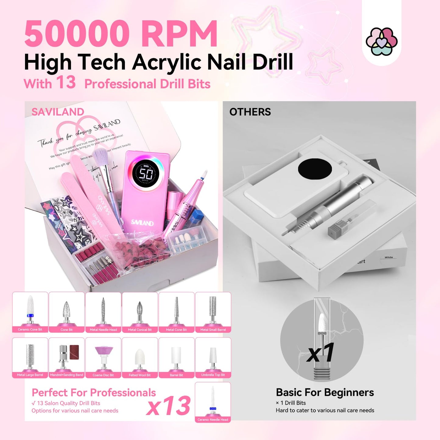 SAVILAND Professional Nail Drill Kit: 50000RPM Rechargeable Electric Nail File Machine E-File with 6000mAh Battery, Ceramic Bits and Stickers for Manicure Pedicure Shaping & Acrylic Removal Salon Use