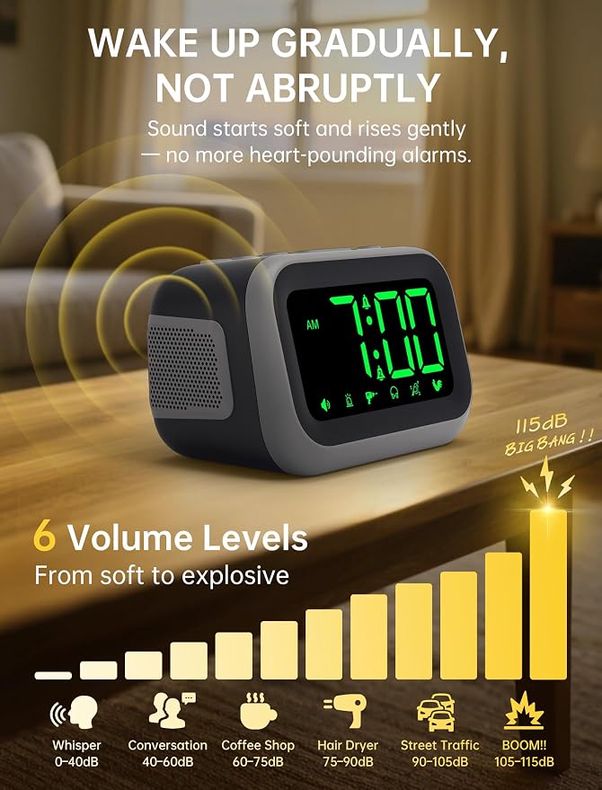 Acedeck Super Loud Alarm Clock: 115dB Wake-Up Power | Dual Alarms and 6 Alarm Sounds for Heavy Sleepers Adults and Shift Workers - Bedroom and Daily Wake-Up Use (Green Digits)