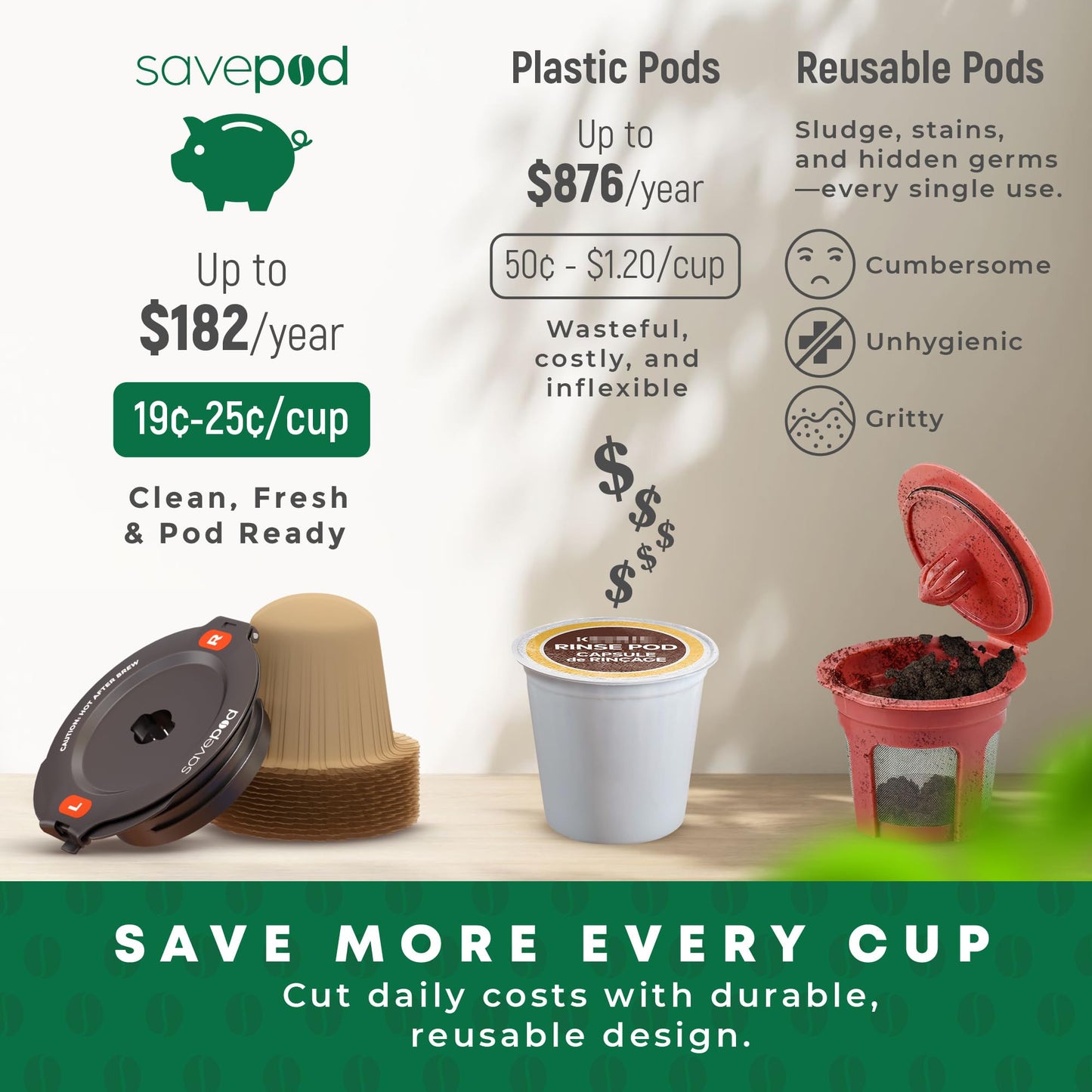 Savepod Disposable Unbleached Coffee Filters - 300 Count - Made Exclusively for Savepod - Compatible with K-Cup Brewers - Reusable K-Cup Coffee Filters - Single Serve Use