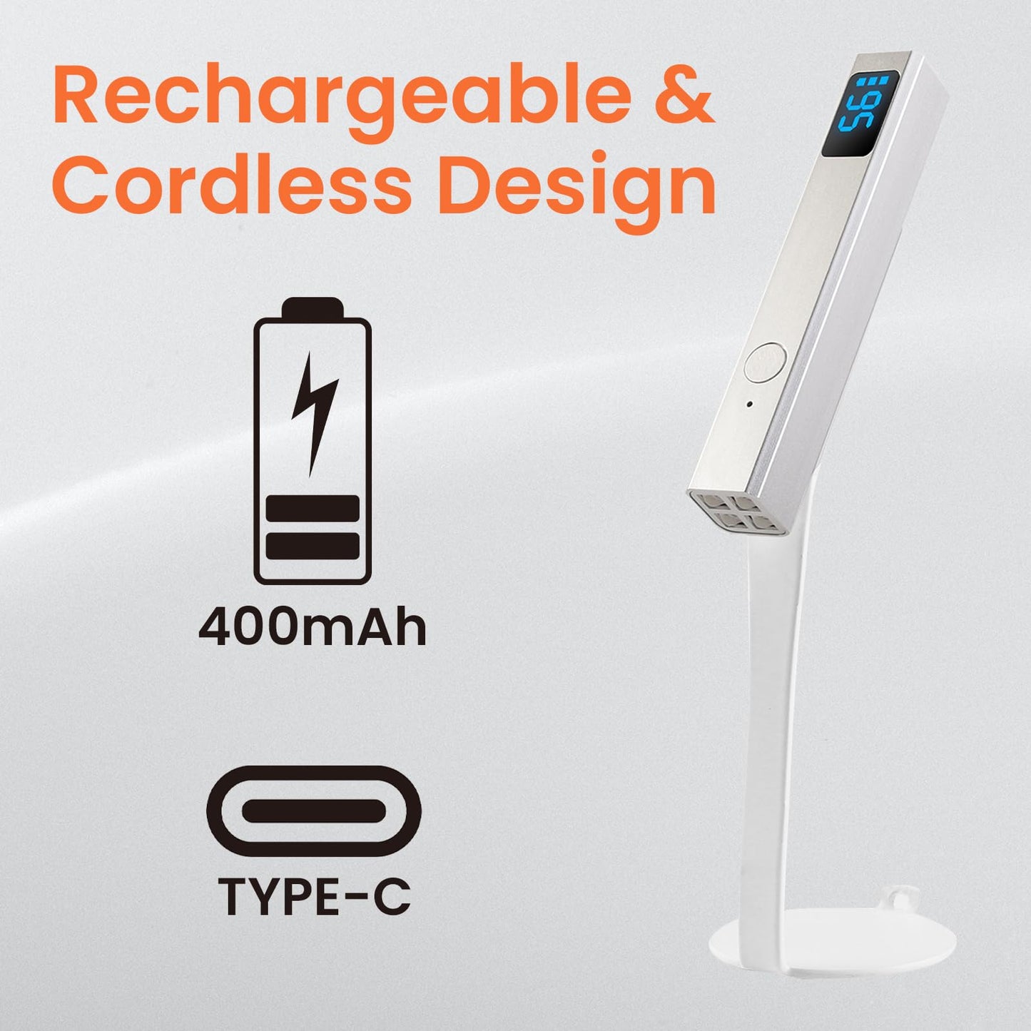 ESUOHYM Mini Handheld Uv Light for Gel Nails with Magnetic Stand for One Finger Nail Dryer with LCD Display Portable Rechargeable Cordless Nail Lamp