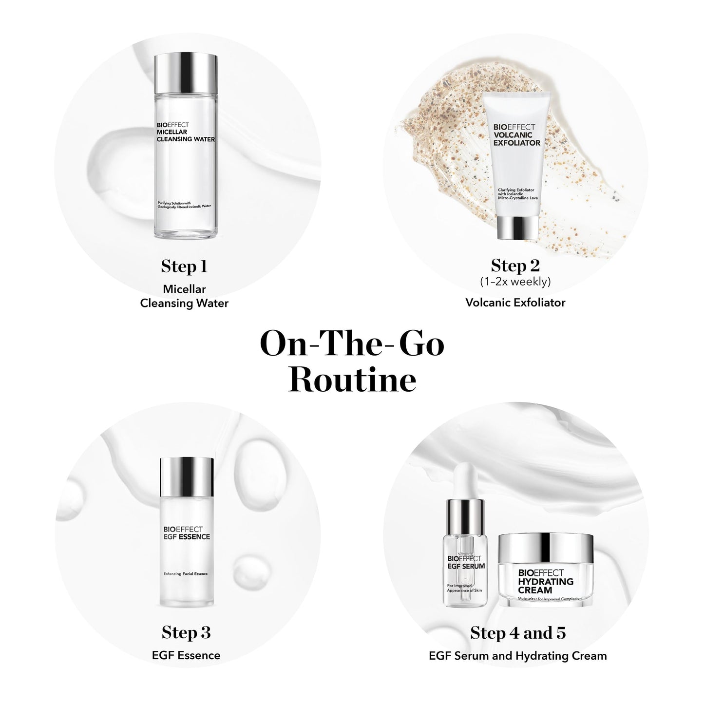 BIOEFFECT On-the-Go EGF Skincare Set | Age-Defying TRAVEL KIT with Growth Factor Serum, Hydrating Cream, Essence Toner, Micellar Cleanser & Volcanic Exfoliator