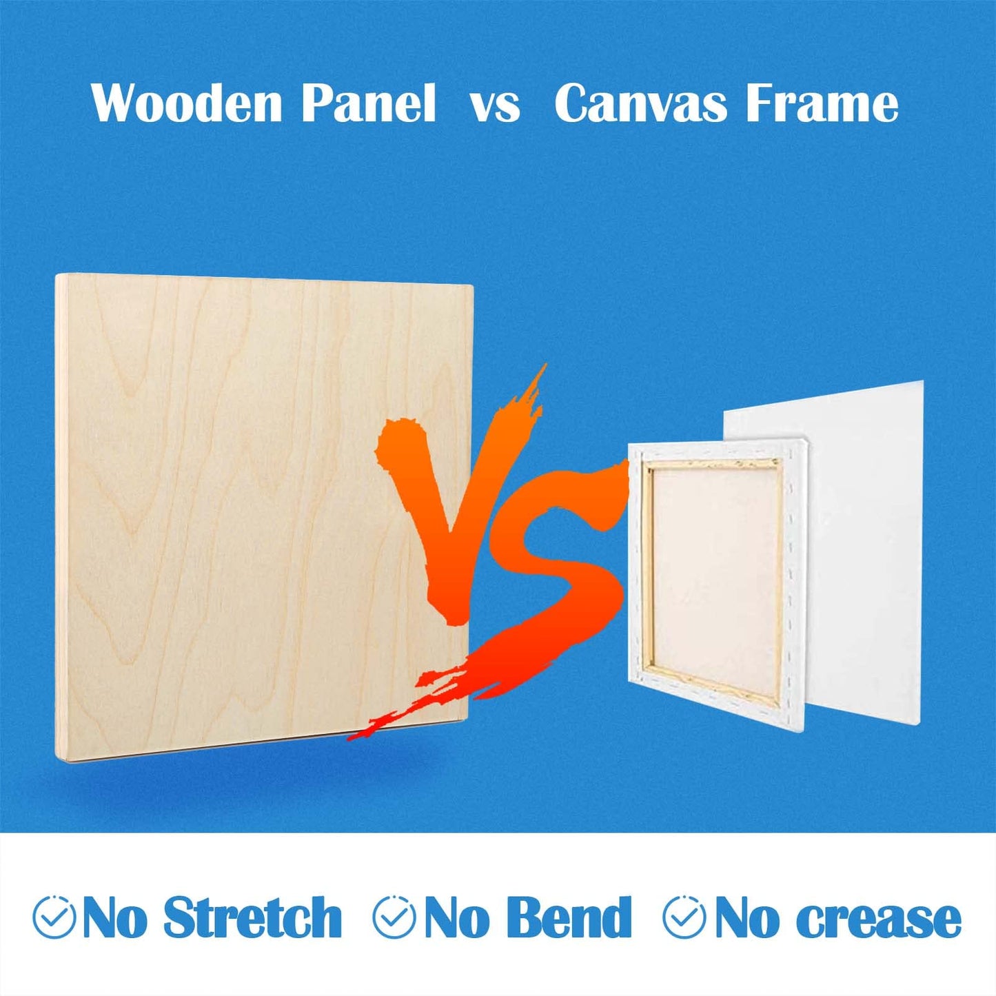 Unfinished Birch Wood Canvas Panels Kit, Falling in Art 2 Pack of 20 x20’’ Studio 3/4’’ Deep Cradle Boards for Pouring Art, Crafts, Painting, and More
