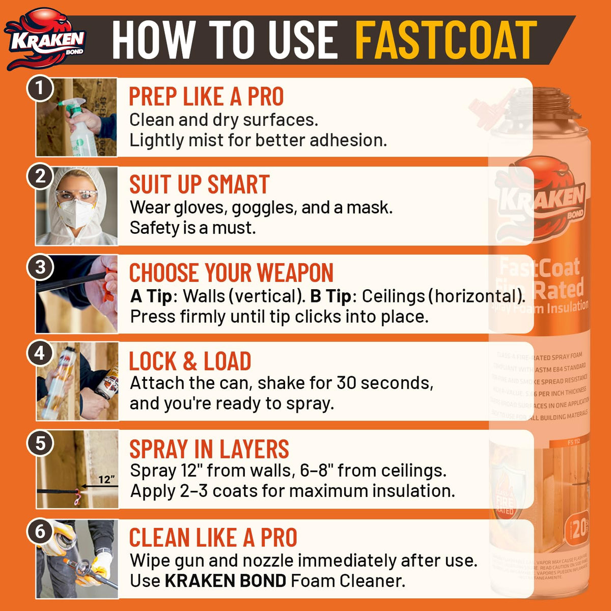 Fastcoat Fire Rated Spray Foam Insulation (48 Count)