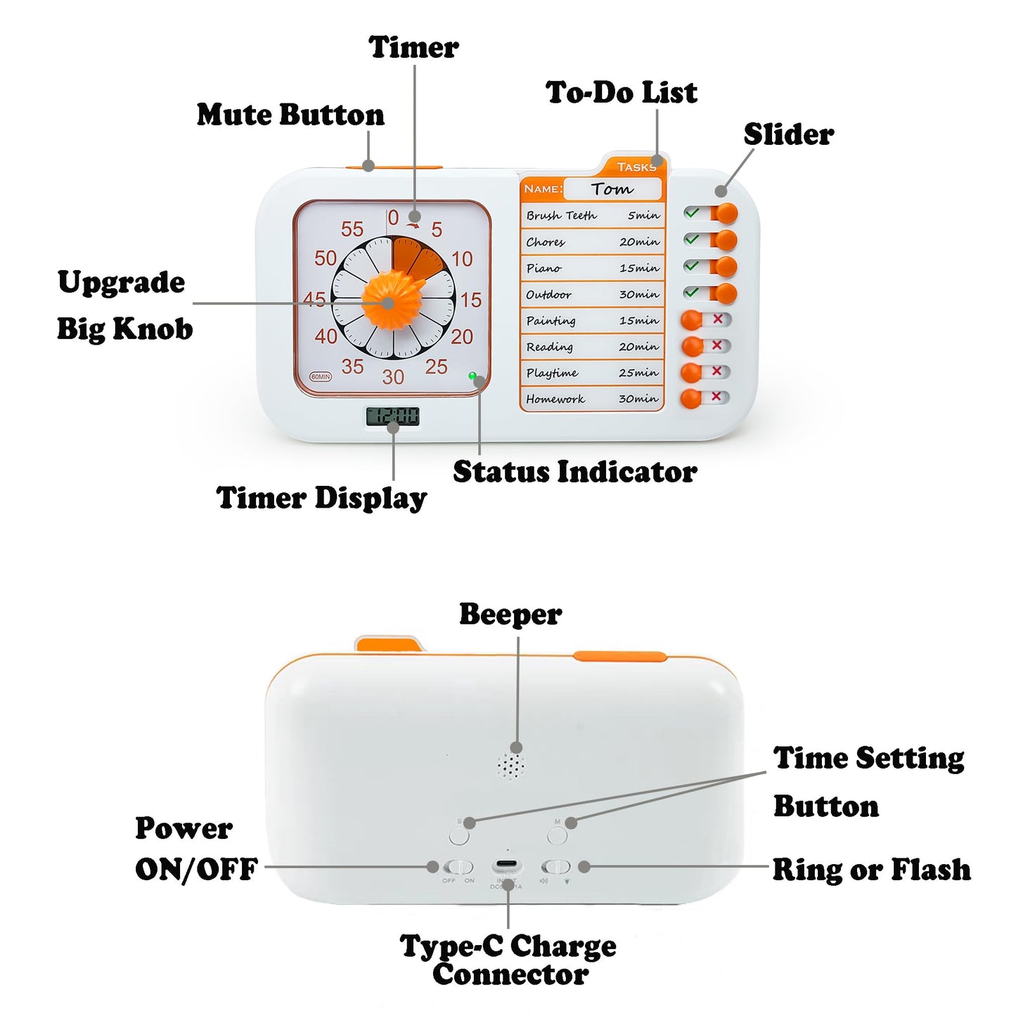 Bothidea Chargeable Task Timer, to-do List with Visual Timer for Adults and Students, Daily Chore Board for Kids, 60-Minute Visual Timer for Classroom, Office and Home, Time Management Tool., White