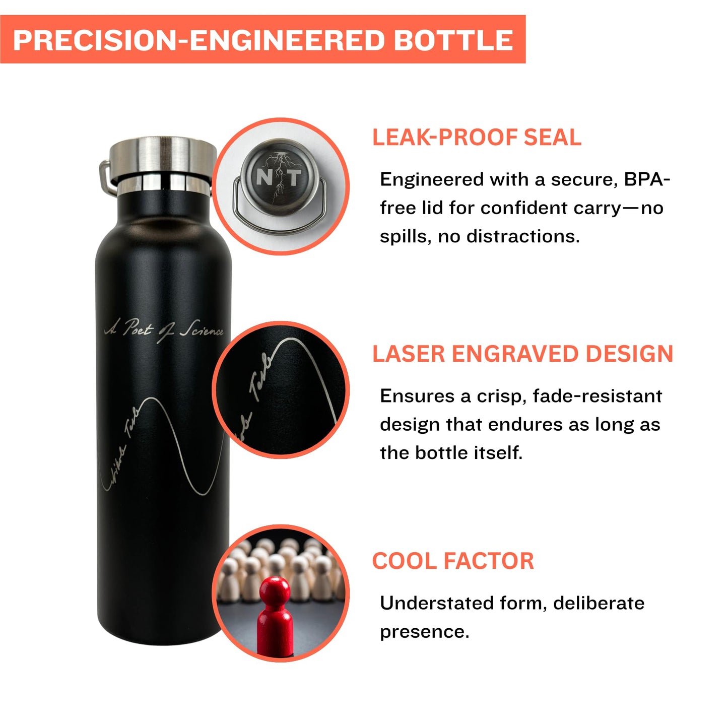 Nikola Tesla Inspired Insulated Water Bottle - 20oz Stainless Steel, Double-walled Insulation, Leak-proof | Science Gift, Engineer Gift, STEM Gift, Physics Gift, Teacher Gift (Alternating Current)