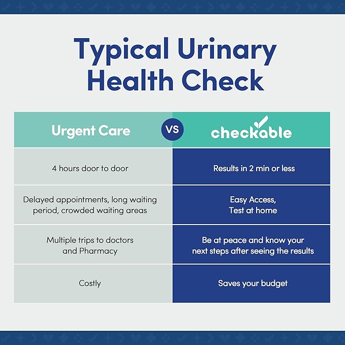 Checkable UTI Test Strips, Easy to use UTI Home Test kit for Women and Men, Fast and Accurate Results for Urinary Tract Health - 3 Count