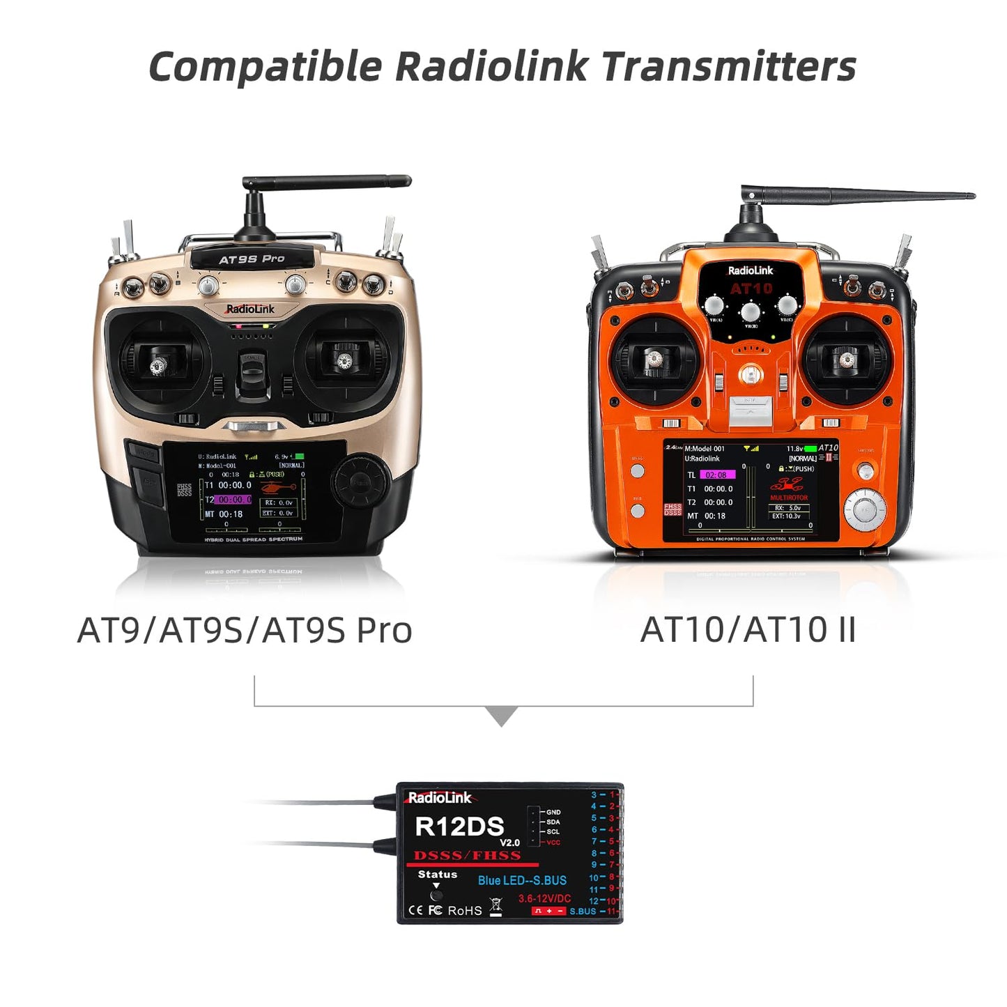 Radiolink R12DS 2.4GHz RC Receiver 12 Channels SBUS/PWM Long Range Control for Airplane, Aircraft Drone Jet RC Transmitter AT10II/AT10/AT9S Pro/AT9S/AT9