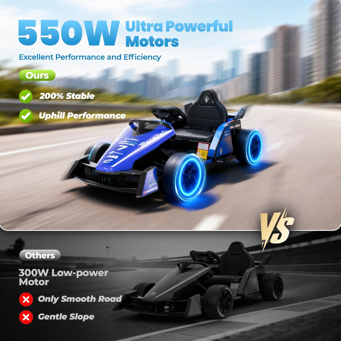 Licensed Formula E 12V Go Kart for Kids for Ages 3-8, 550W Motors Electric Kids Go Cart Ride On Car with 3-Speed Parent Remote Control,Shock-Absorbing Spring,Soft Start/Stop(Royal Blue)